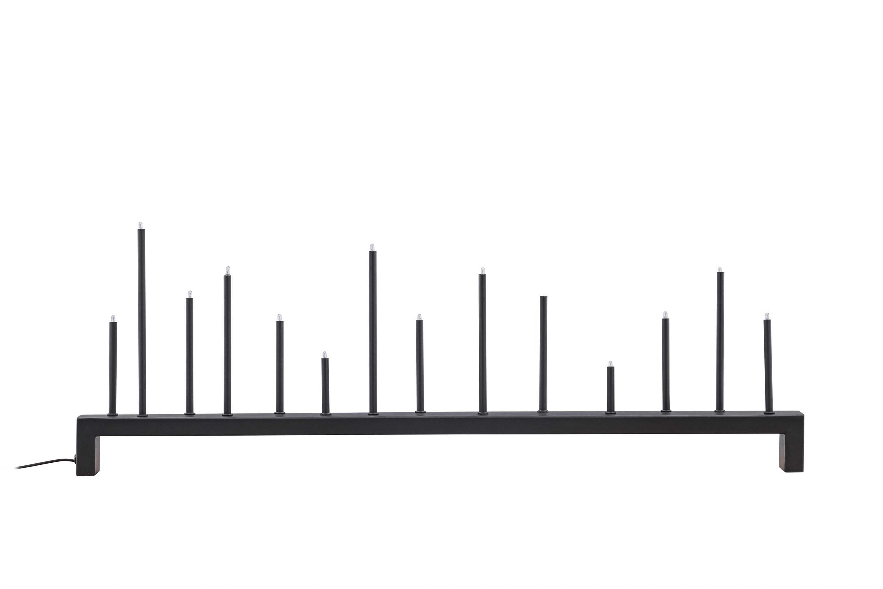 Hoforsbacken kynttilänjalka