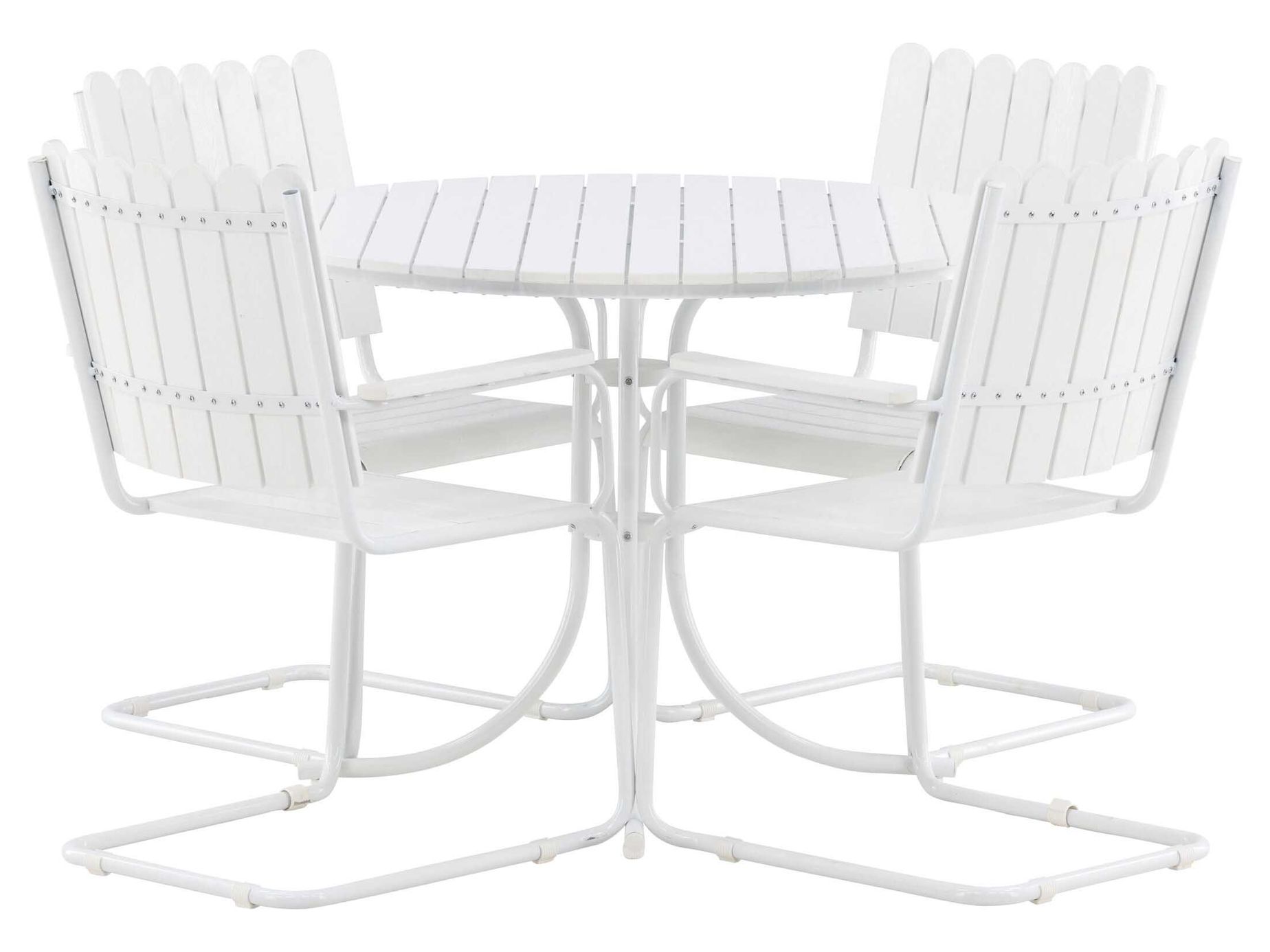 Holmsund ruokailuryhmä