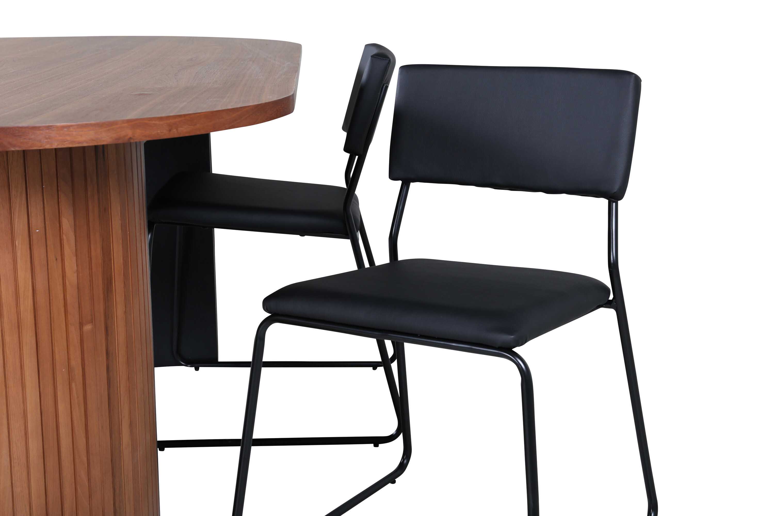 Bianca & Kenth matgrupp