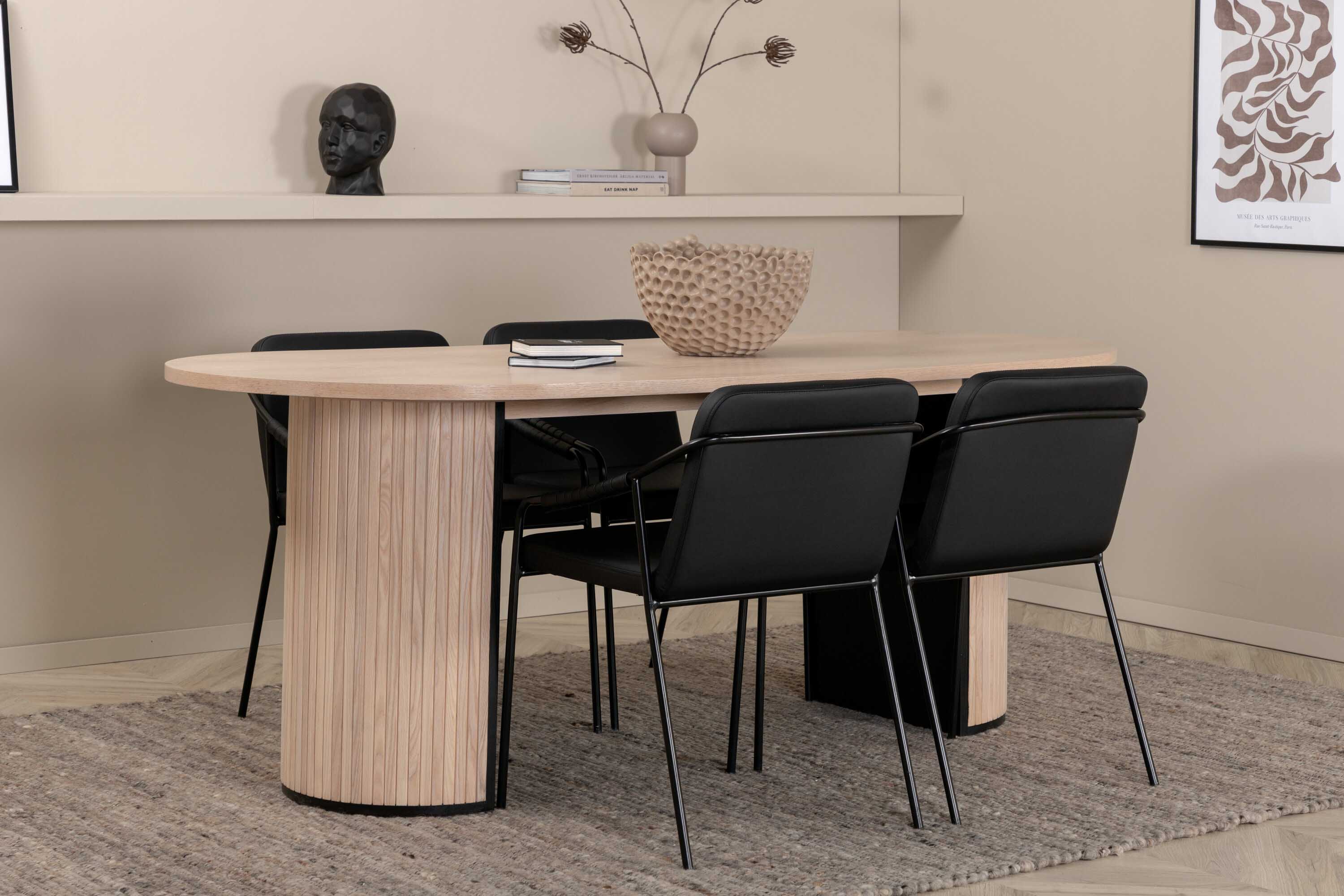 Bianca & Tvist matgrupp