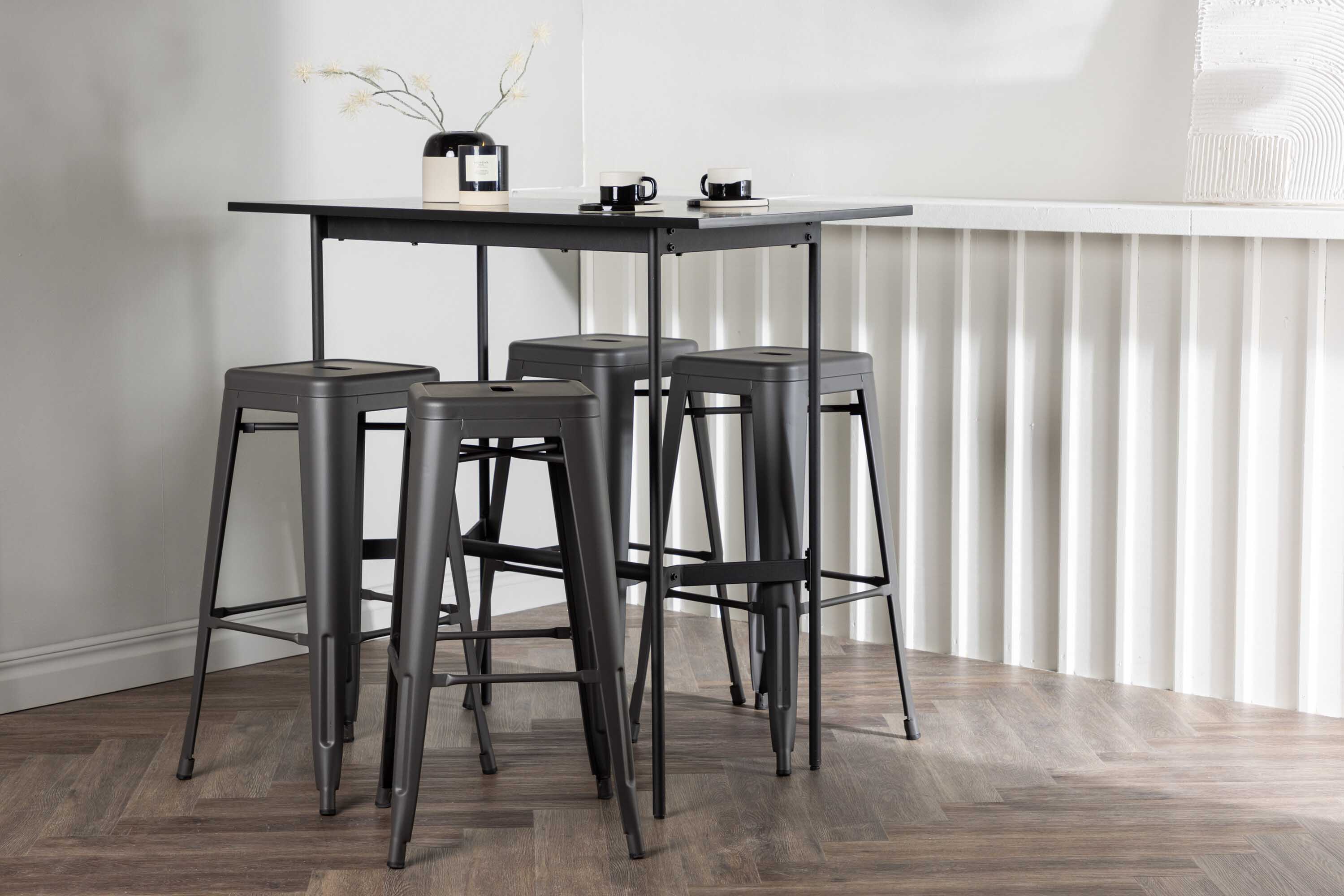 Rax & Tempe bargrupp