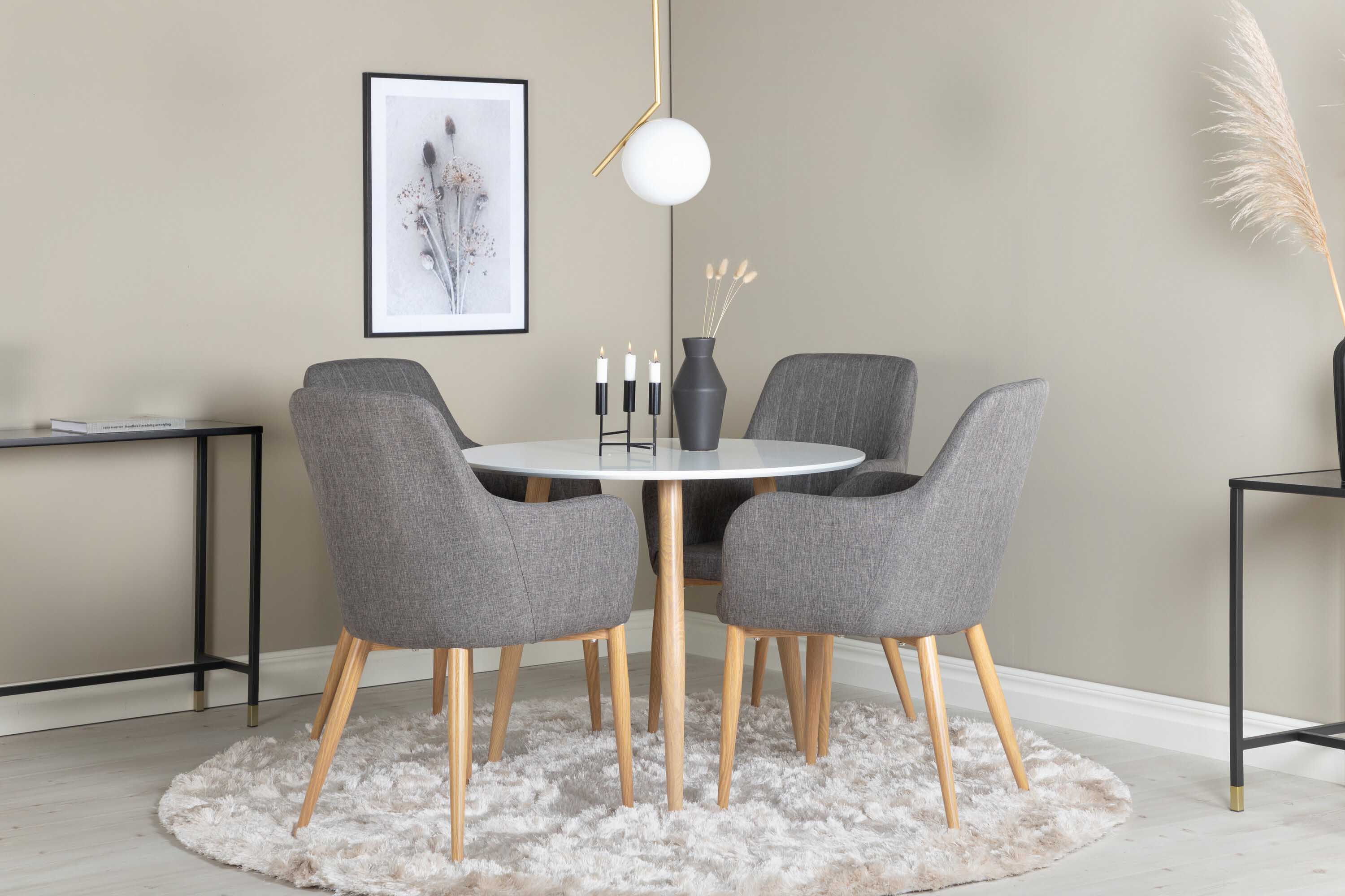 Polar & Comfort matgrupp