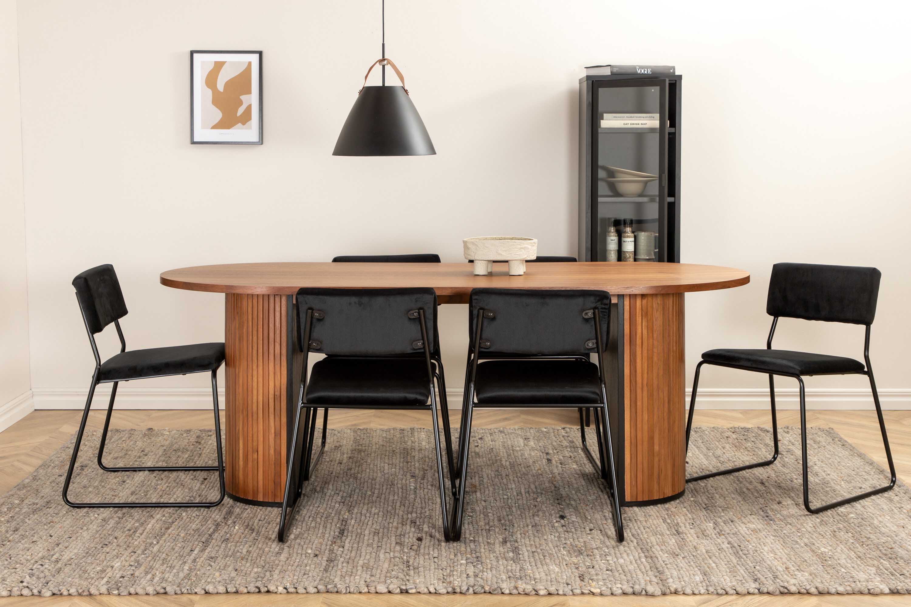 Bianca & Kenth matgrupp