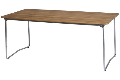 Pöytä B31