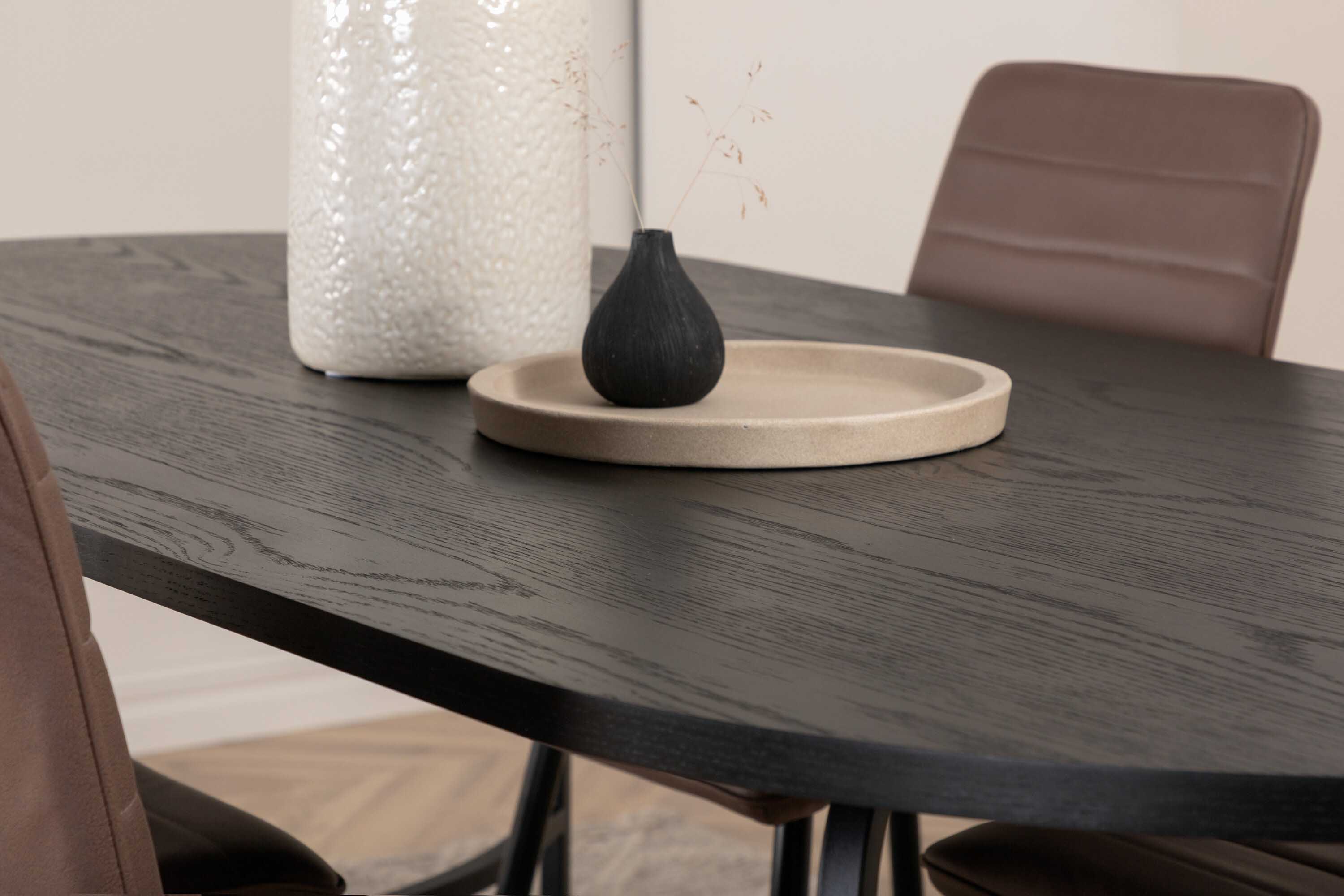 Skate & Windu matgrupp