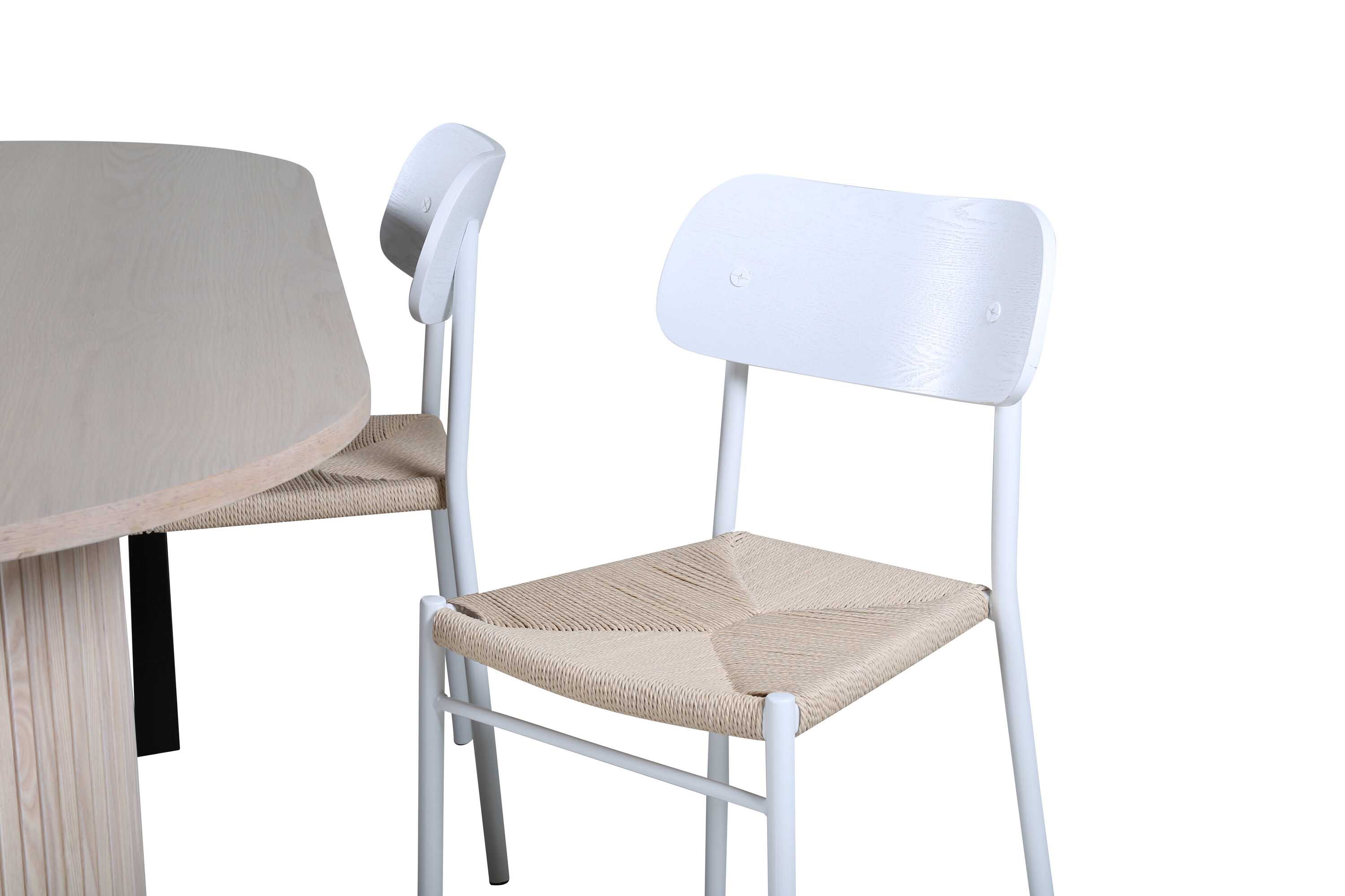 Bianca & Polly matgrupp