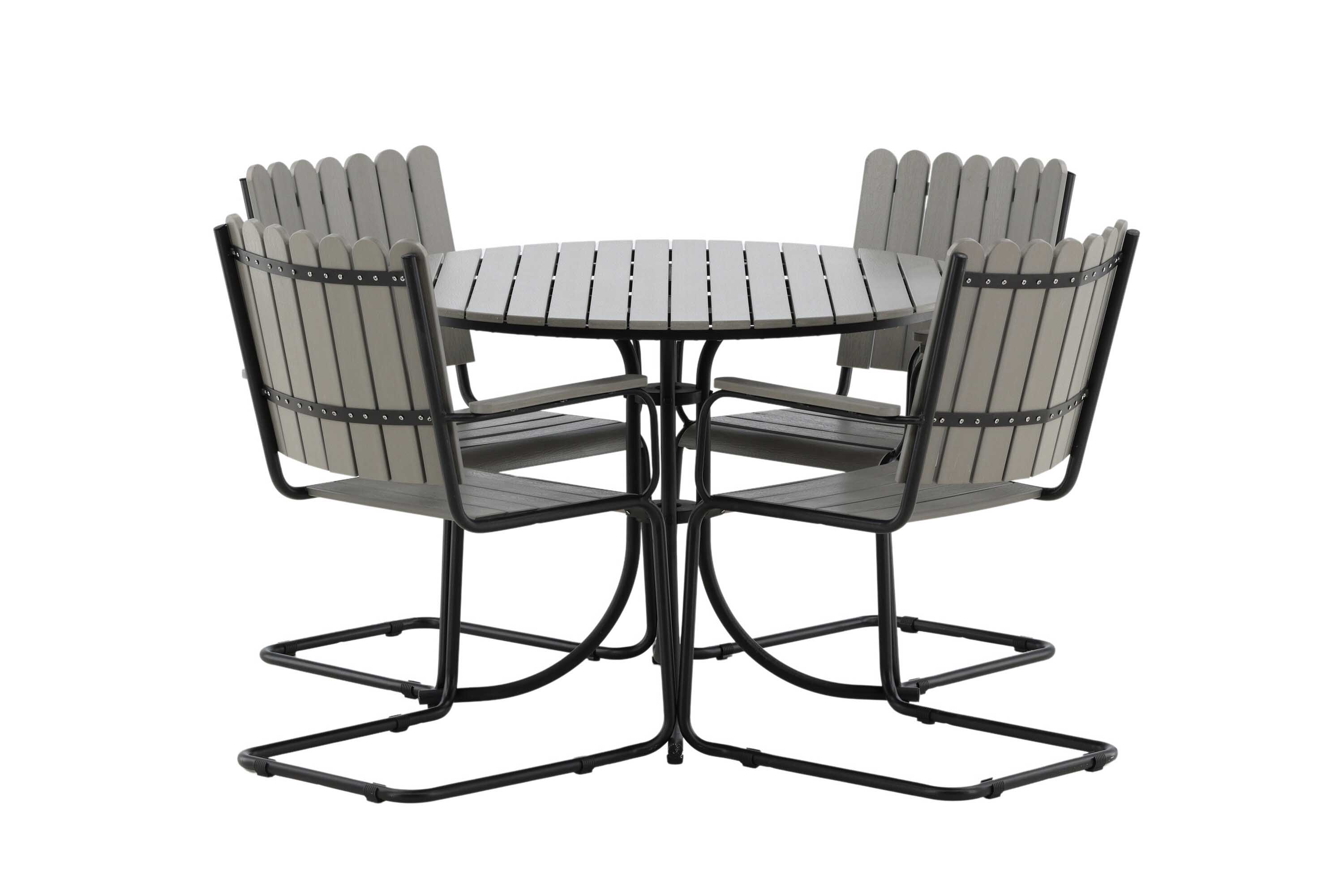 Holmsund spisegruppe