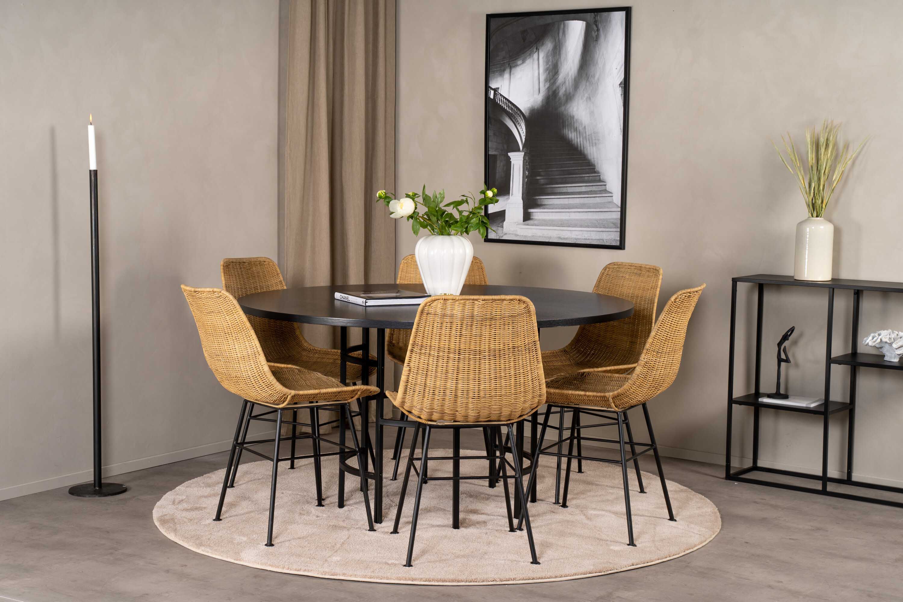 Copenhagen & Bali matgrupp