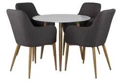 Polar & Comfort matgrupp