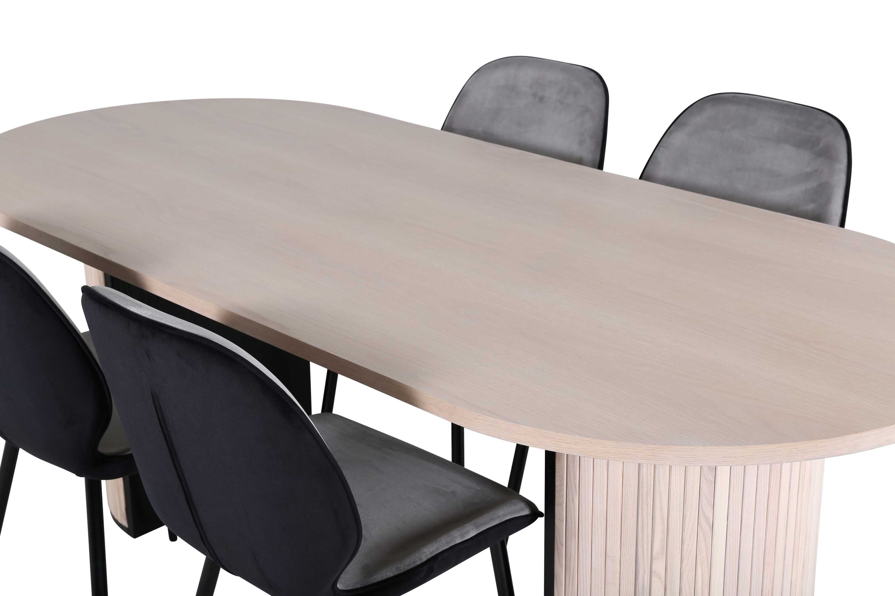 Bianca & Emma matgrupp