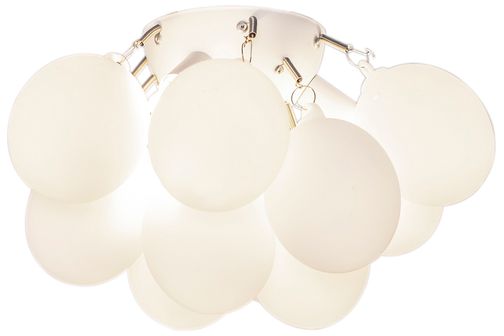 Gross plafond