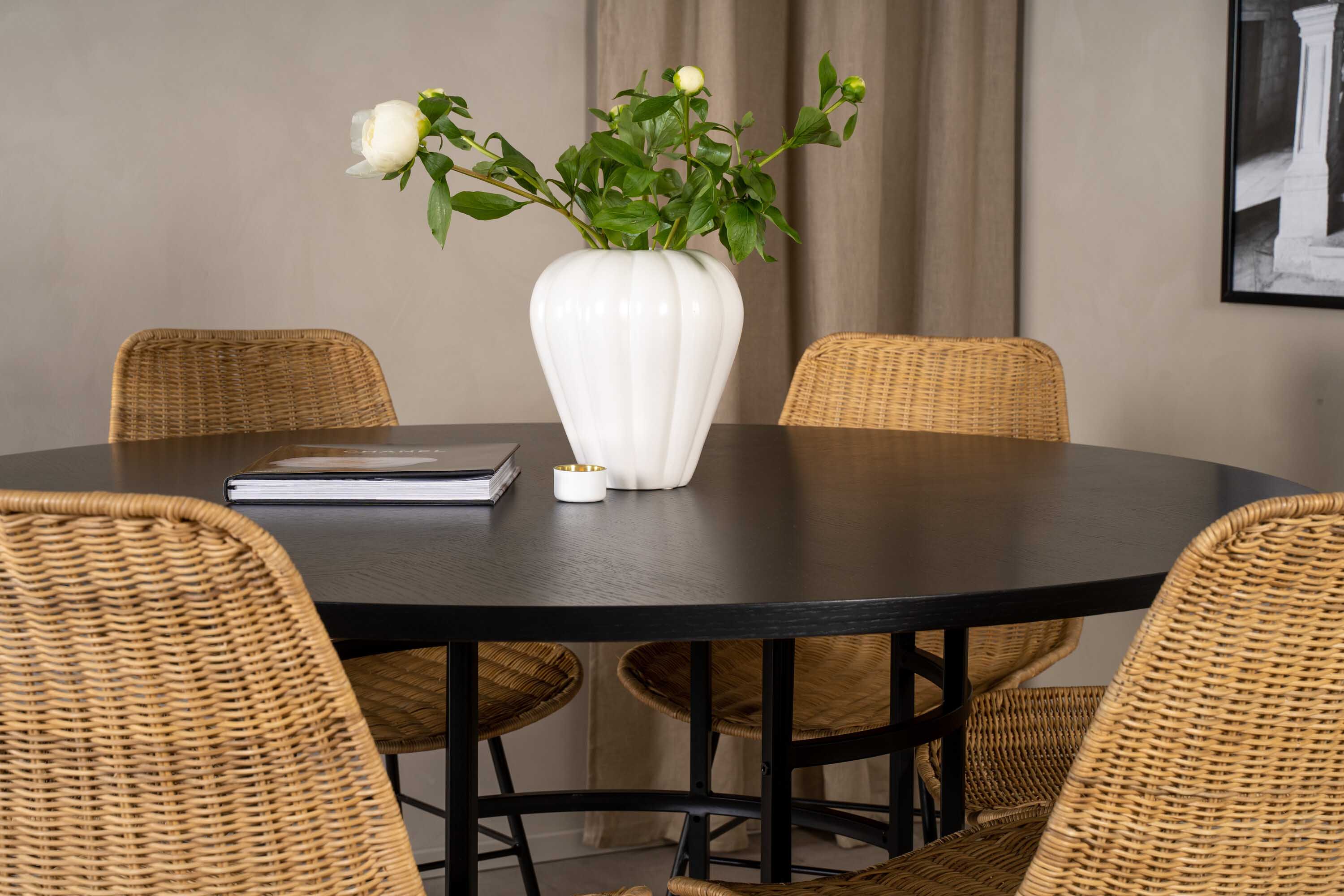 Copenhagen & Bali matgrupp