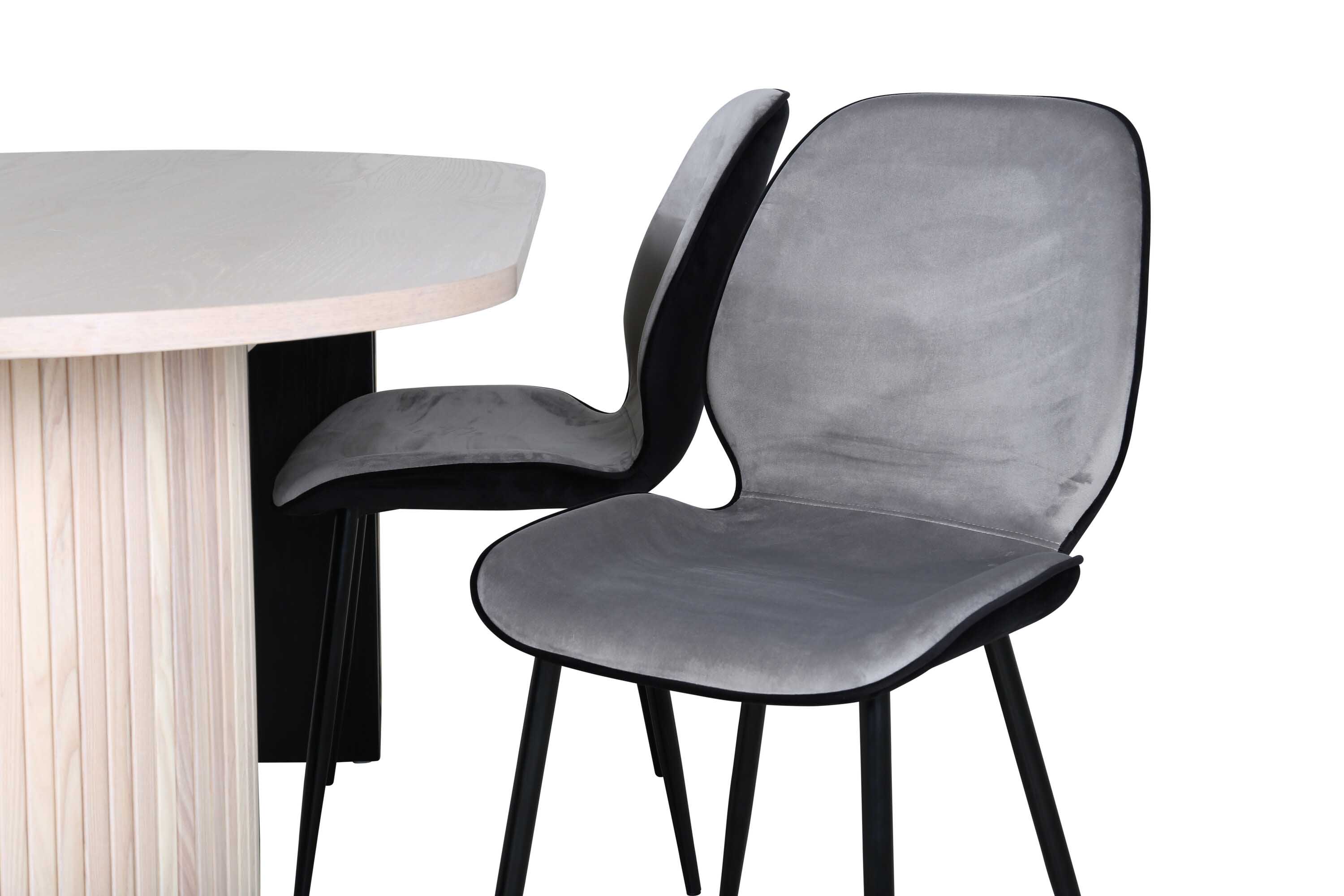 Bianca & Emma matgrupp