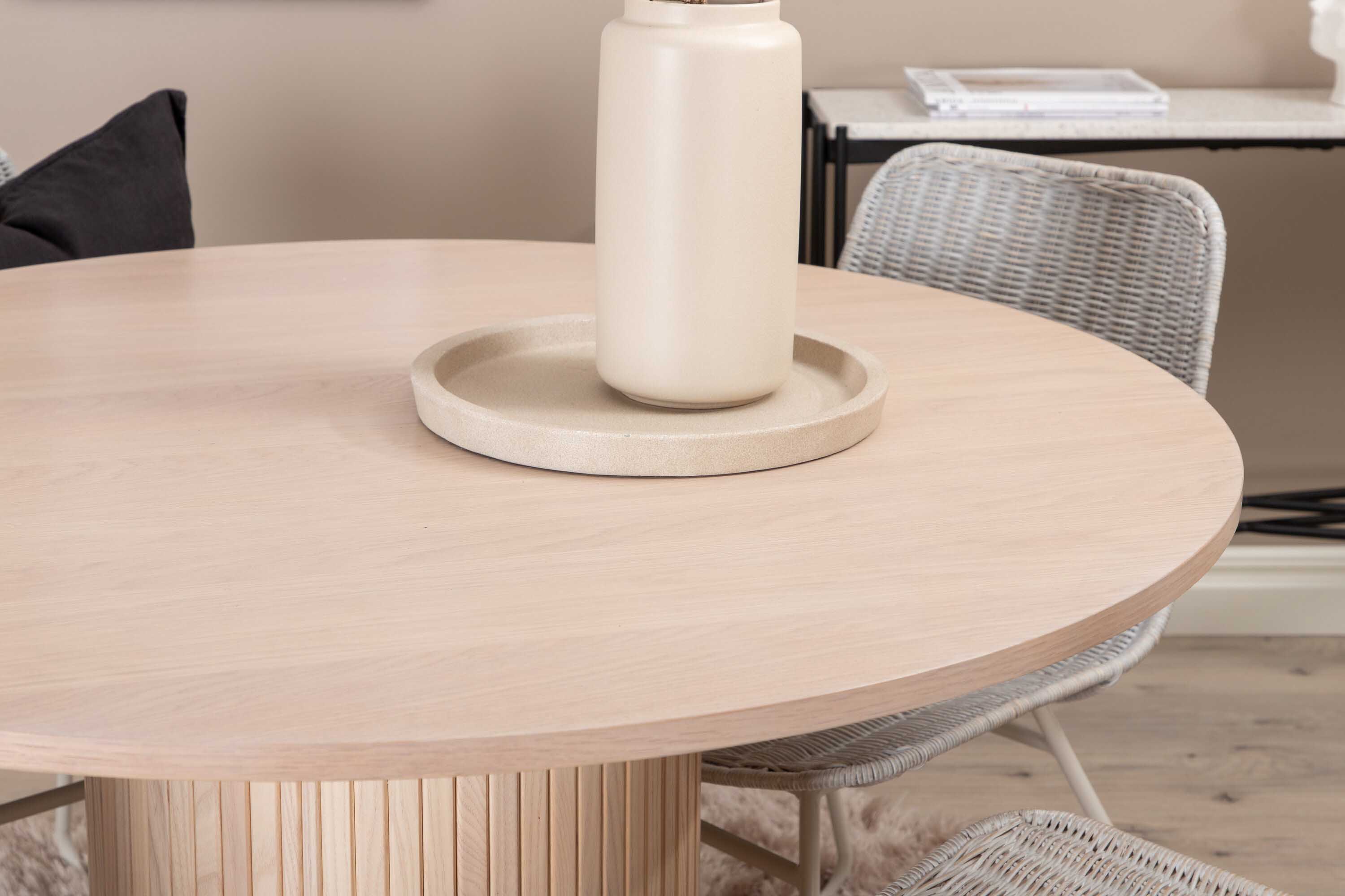 Bianca & Cirebon spisegruppe