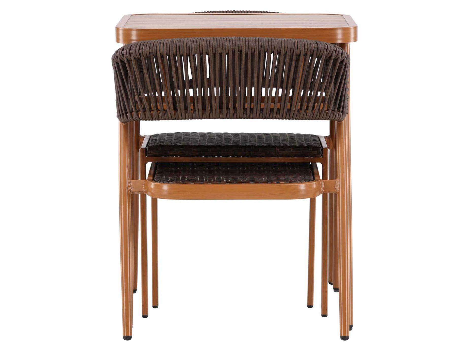 Amadora kahvilaryhmä