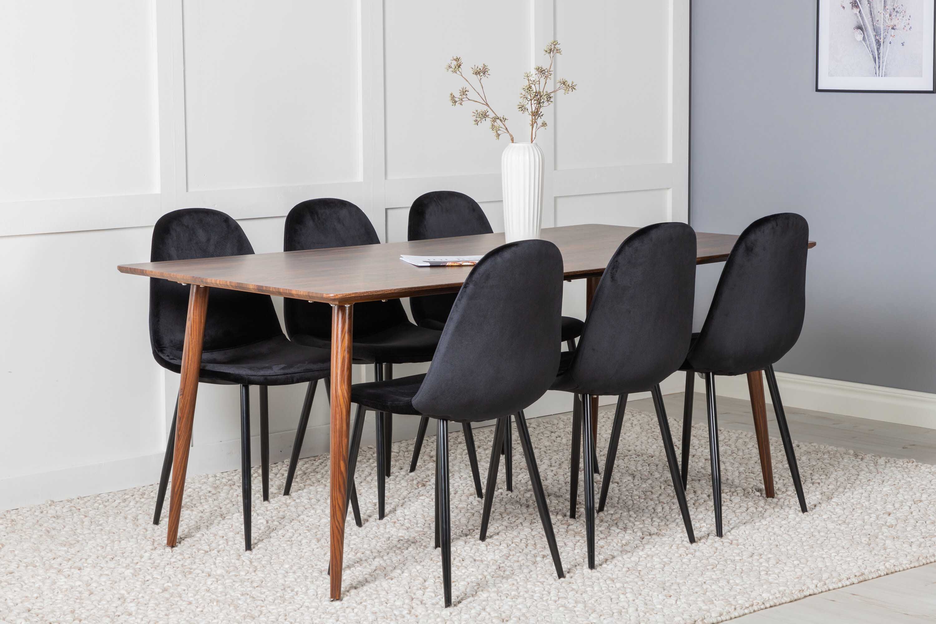 Polar & Polar matgrupp