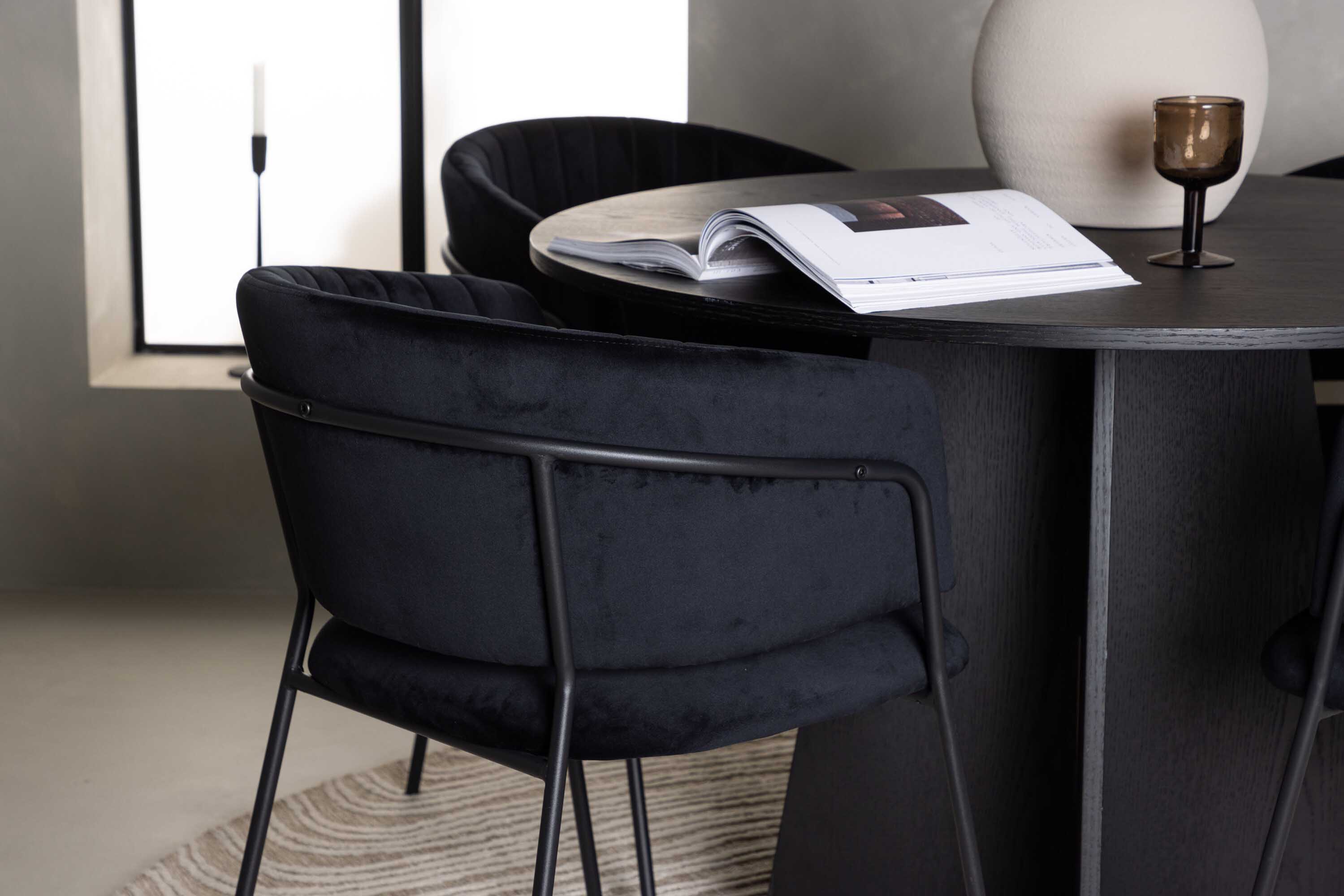 Bootcut & Selma ruokailuryhmä