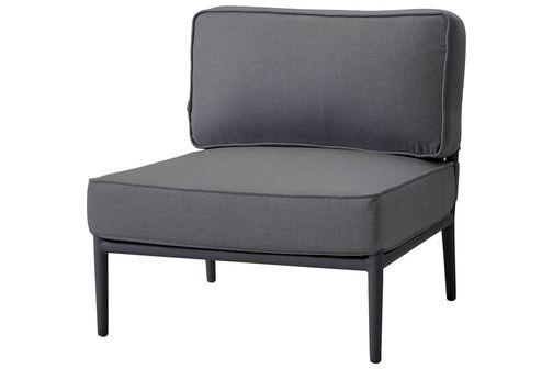 Conic keskiosa