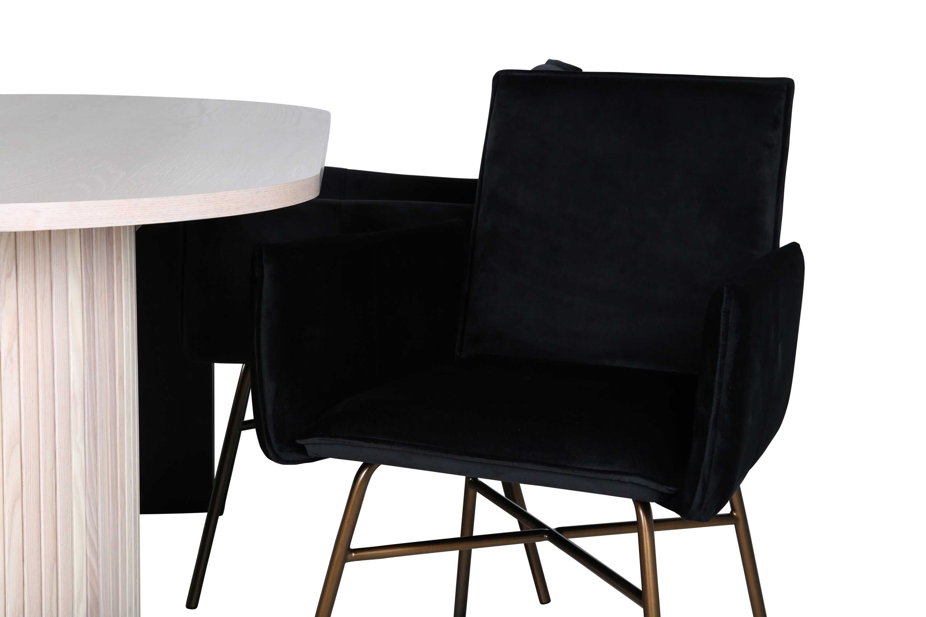 Bianca & Petra matgrupp