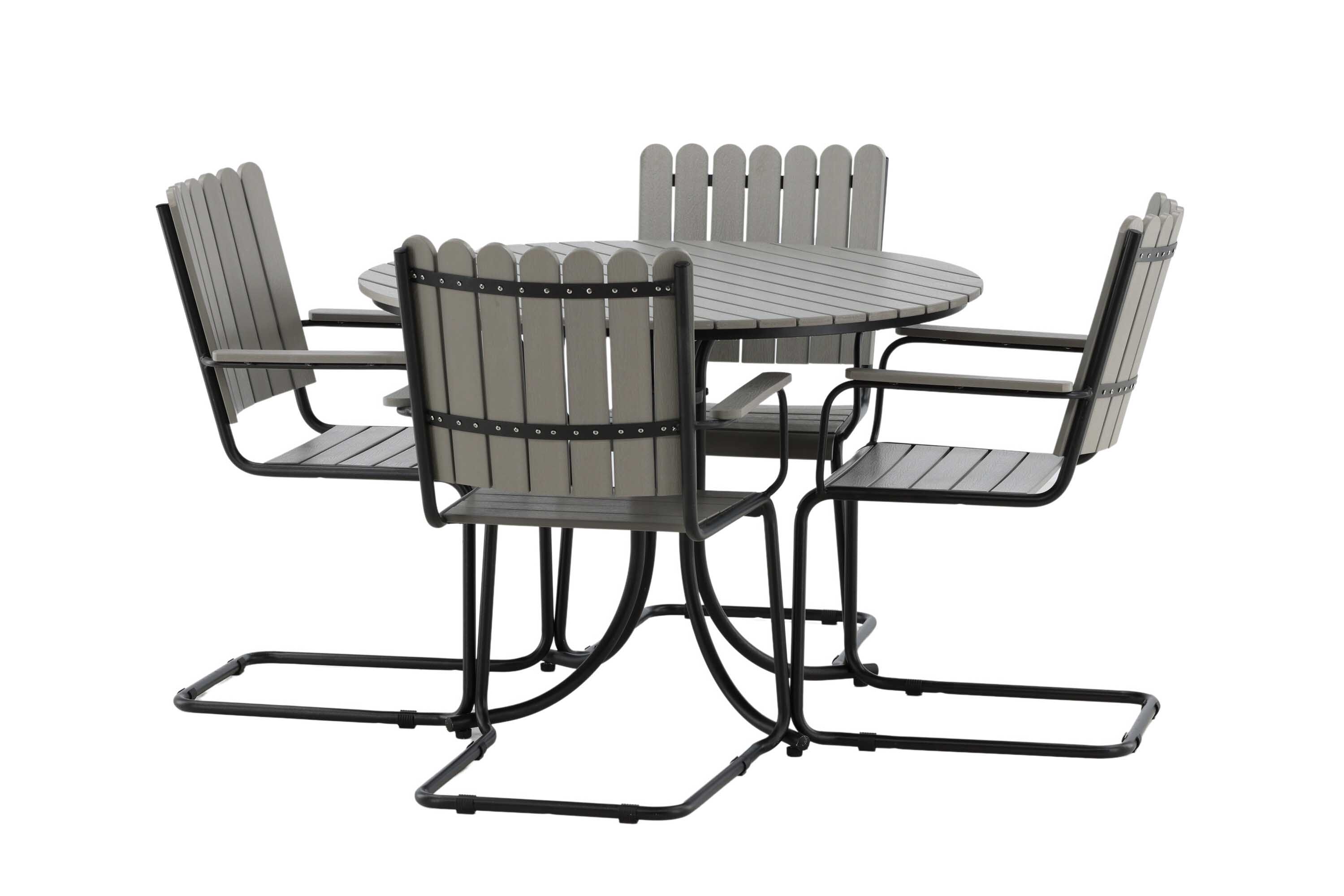 Holmsund spisegruppe