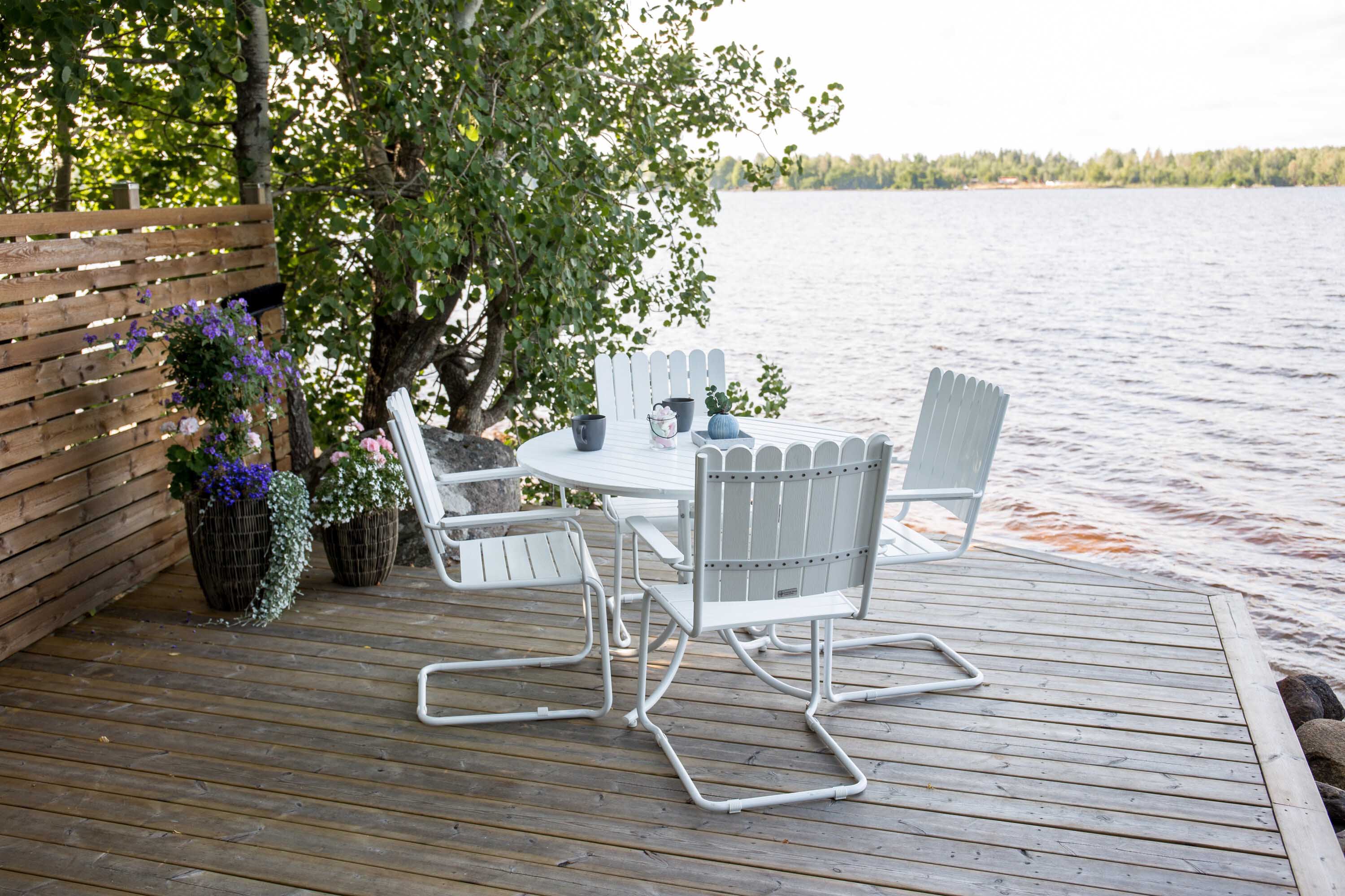 Holmsund ruokailuryhmä