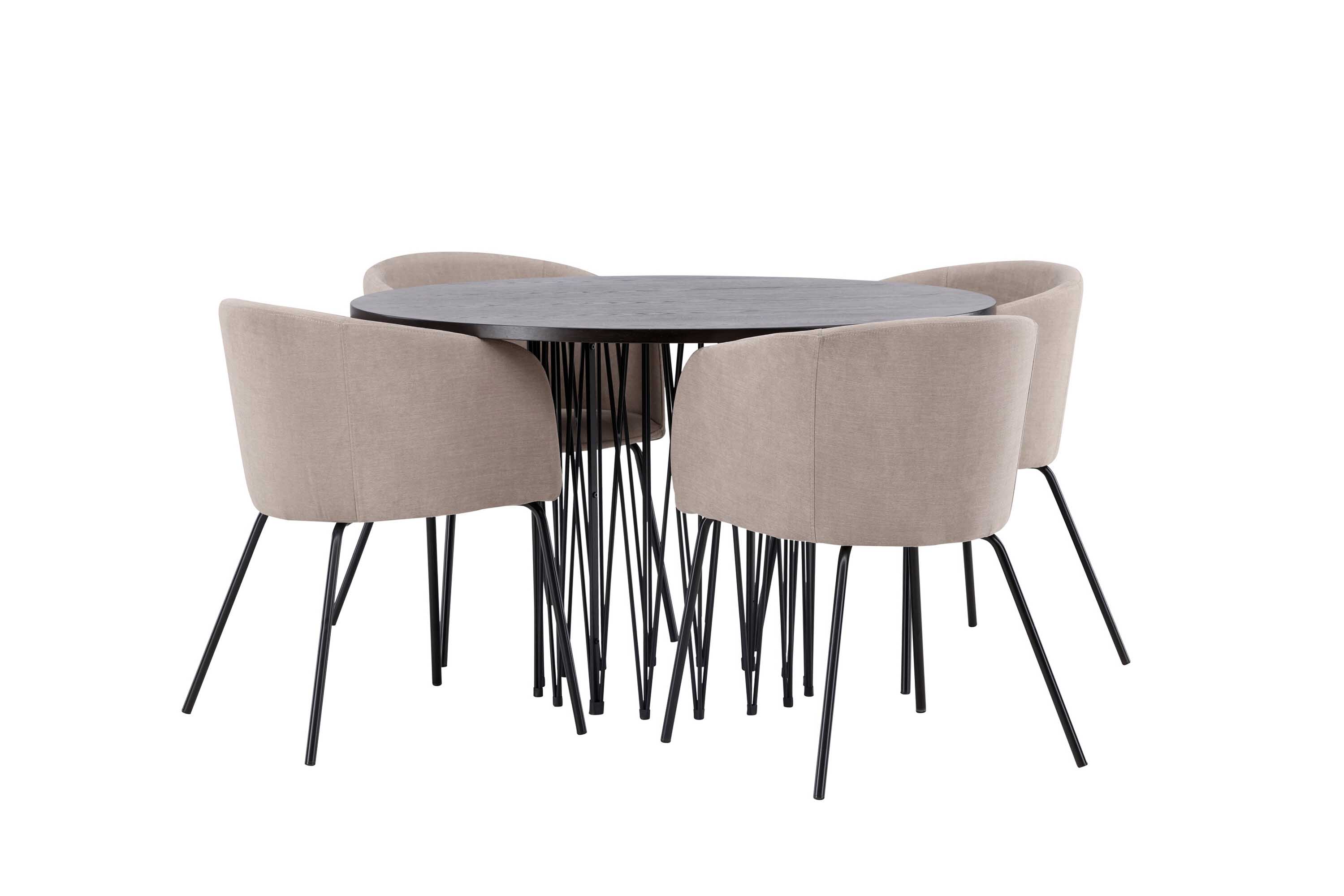 Stone round & Berit matgrupp