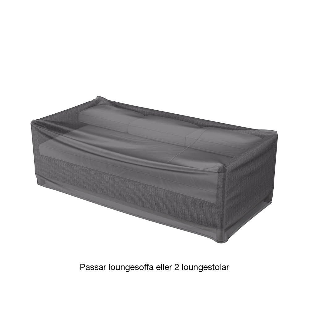 Möbelskydd Aerocover