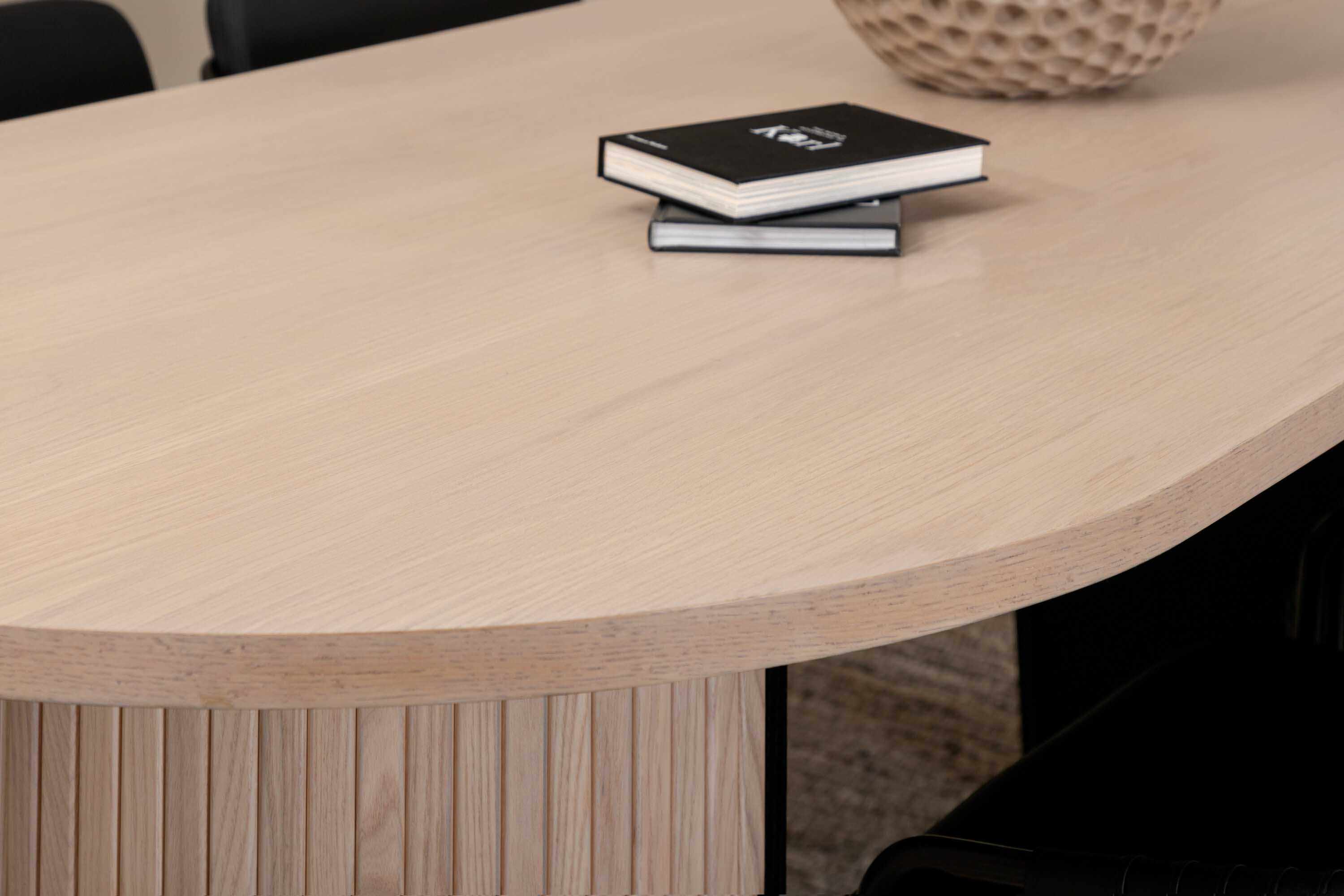 Bianca & Tvist matgrupp