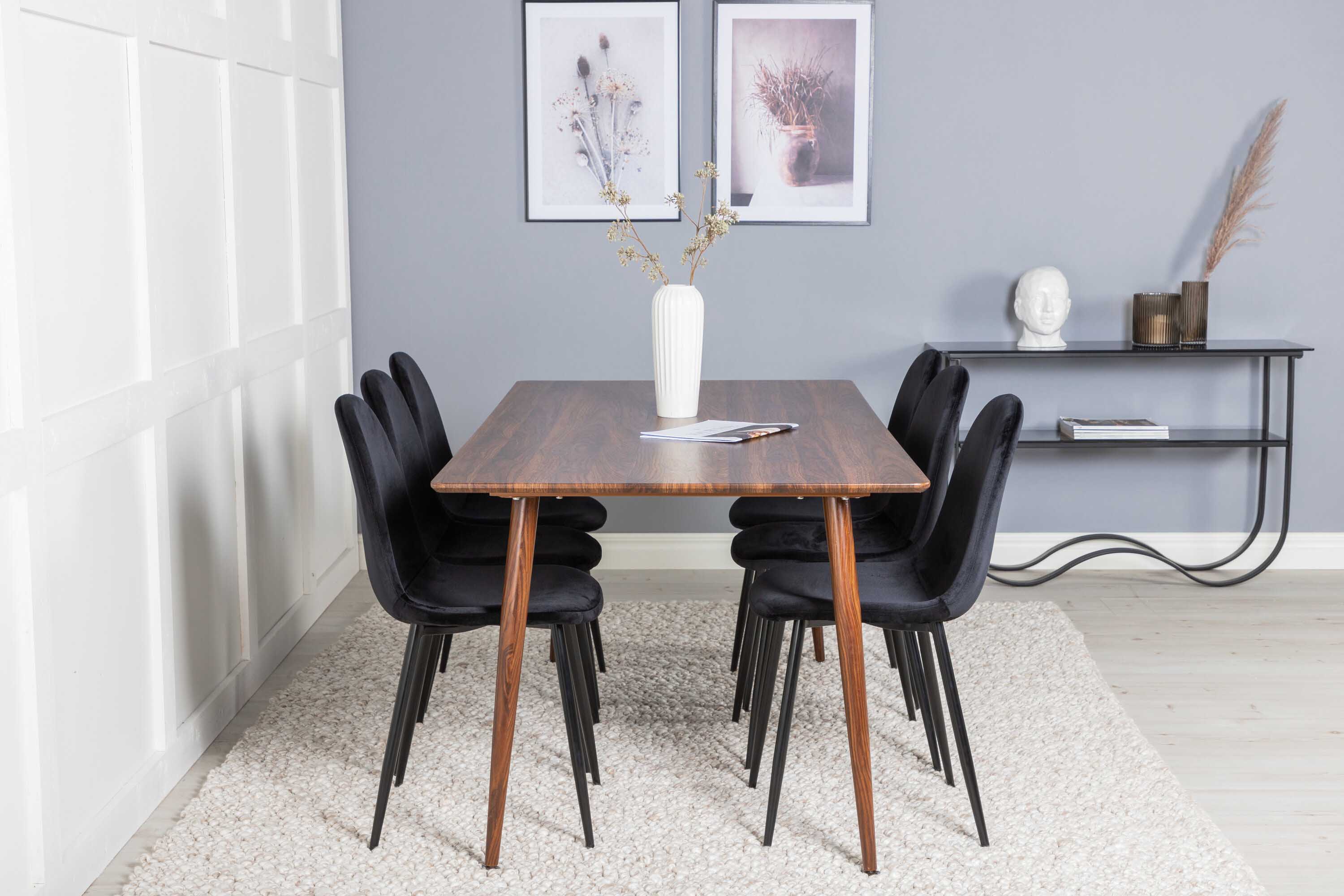 Polar & Polar matgrupp