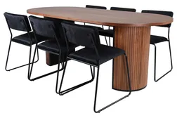 Bianca & Kenth ruokailuryhmä