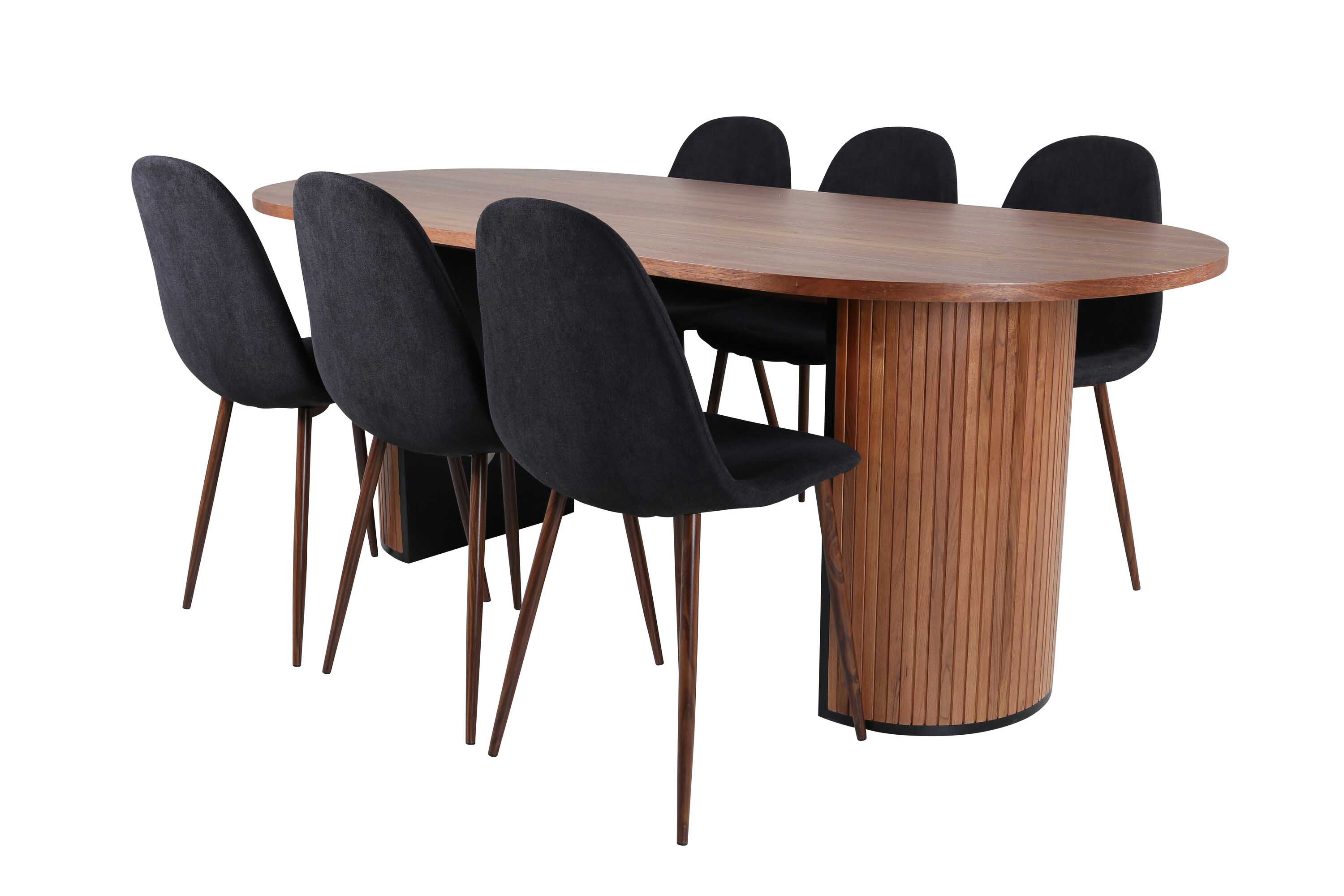 Bianca & Polar matgrupp