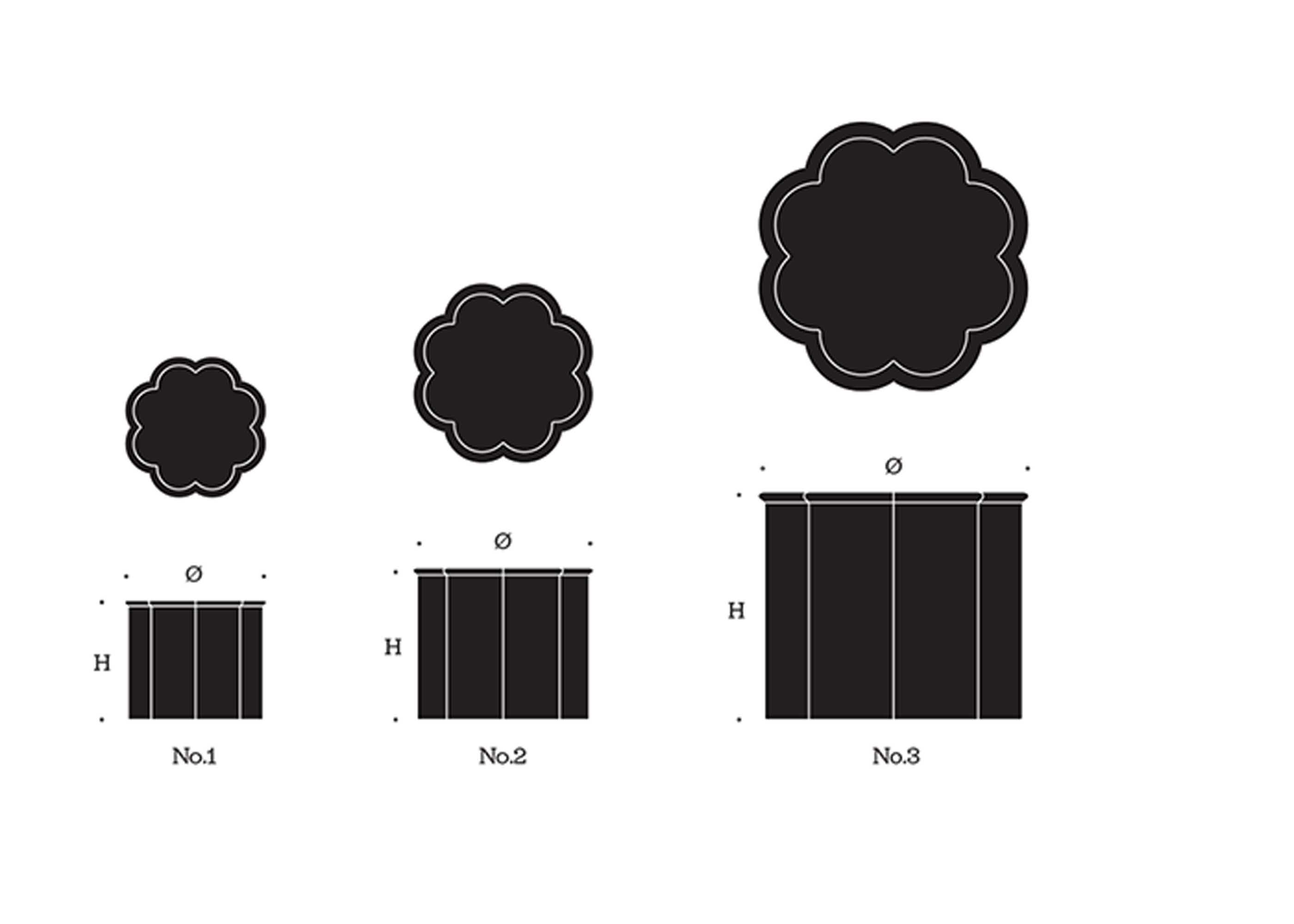 Gråsippa plantekar no.3