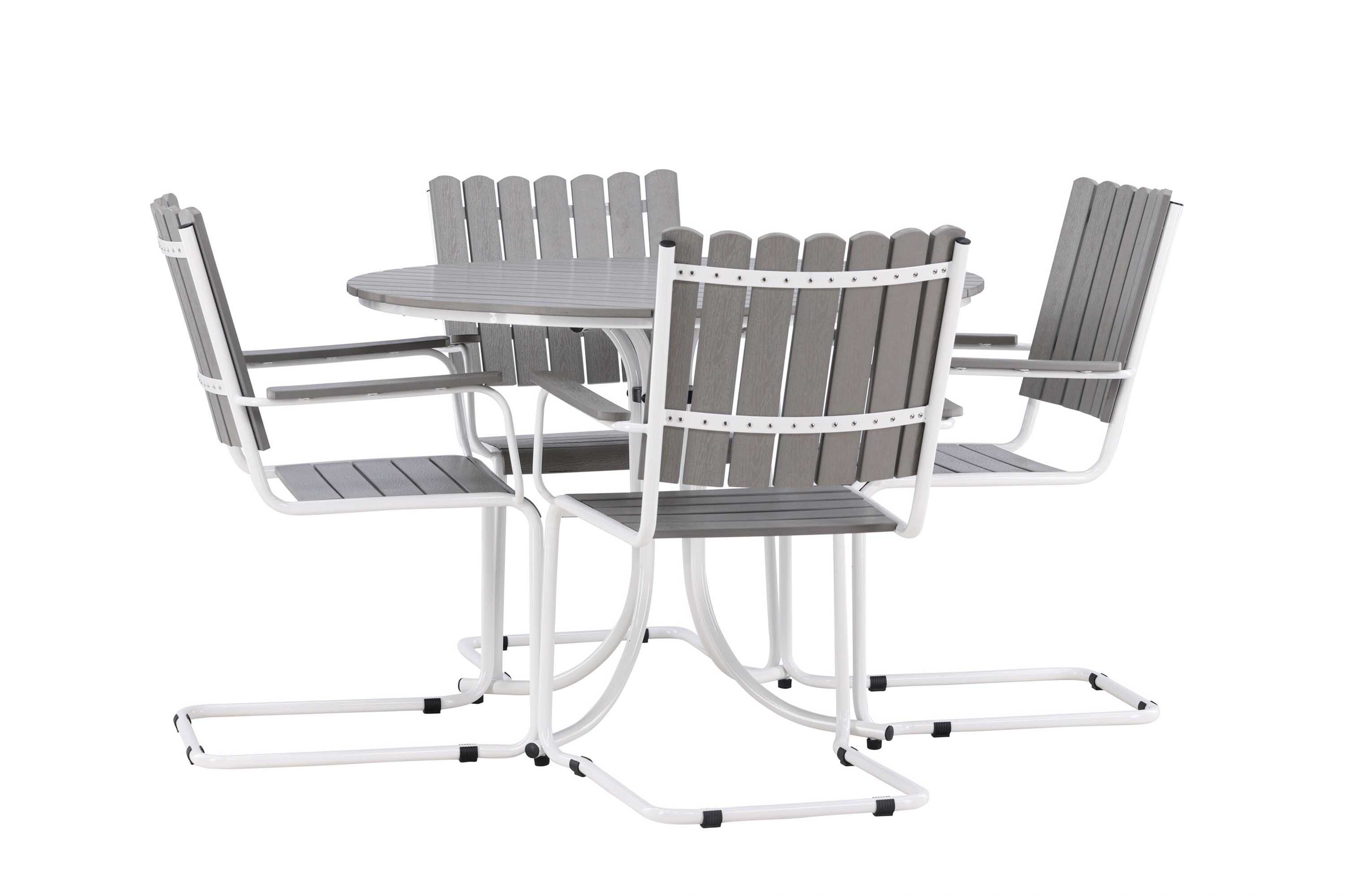 Holmsund ruokailuryhmä