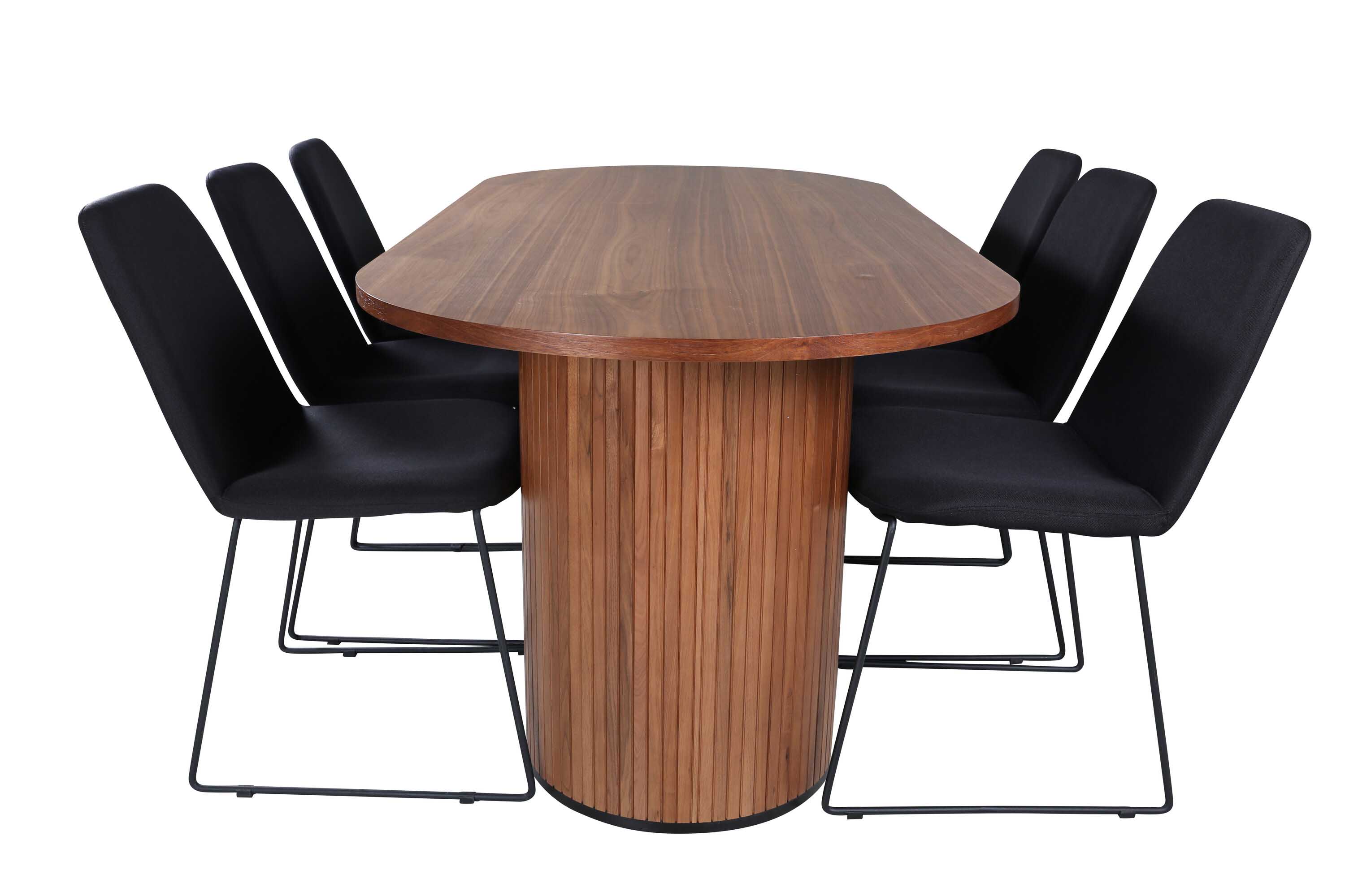 Bianca & Muce matgrupp