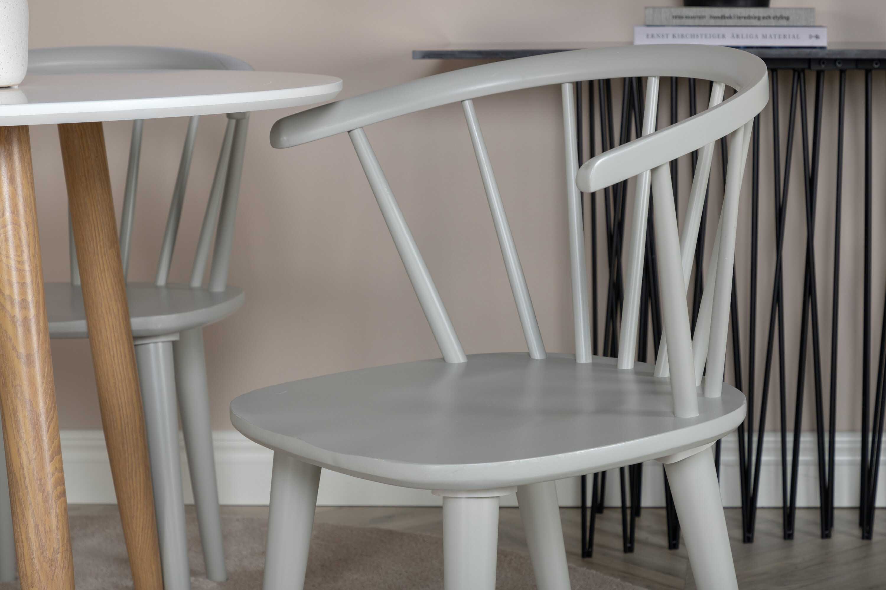 Polar & Bobby matgrupp