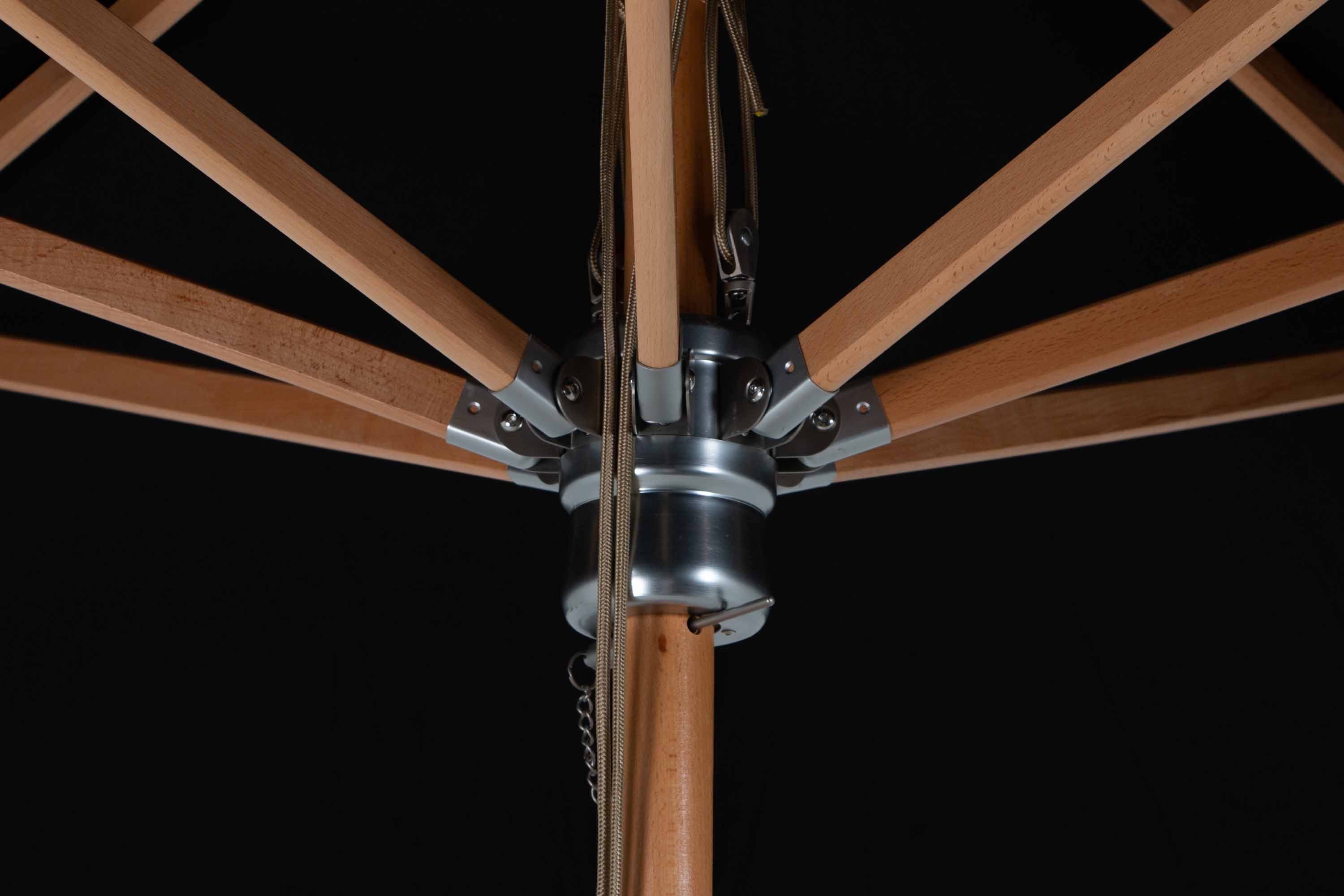 Milano päivänvarjo