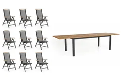 Andy & Lyon matgruppe