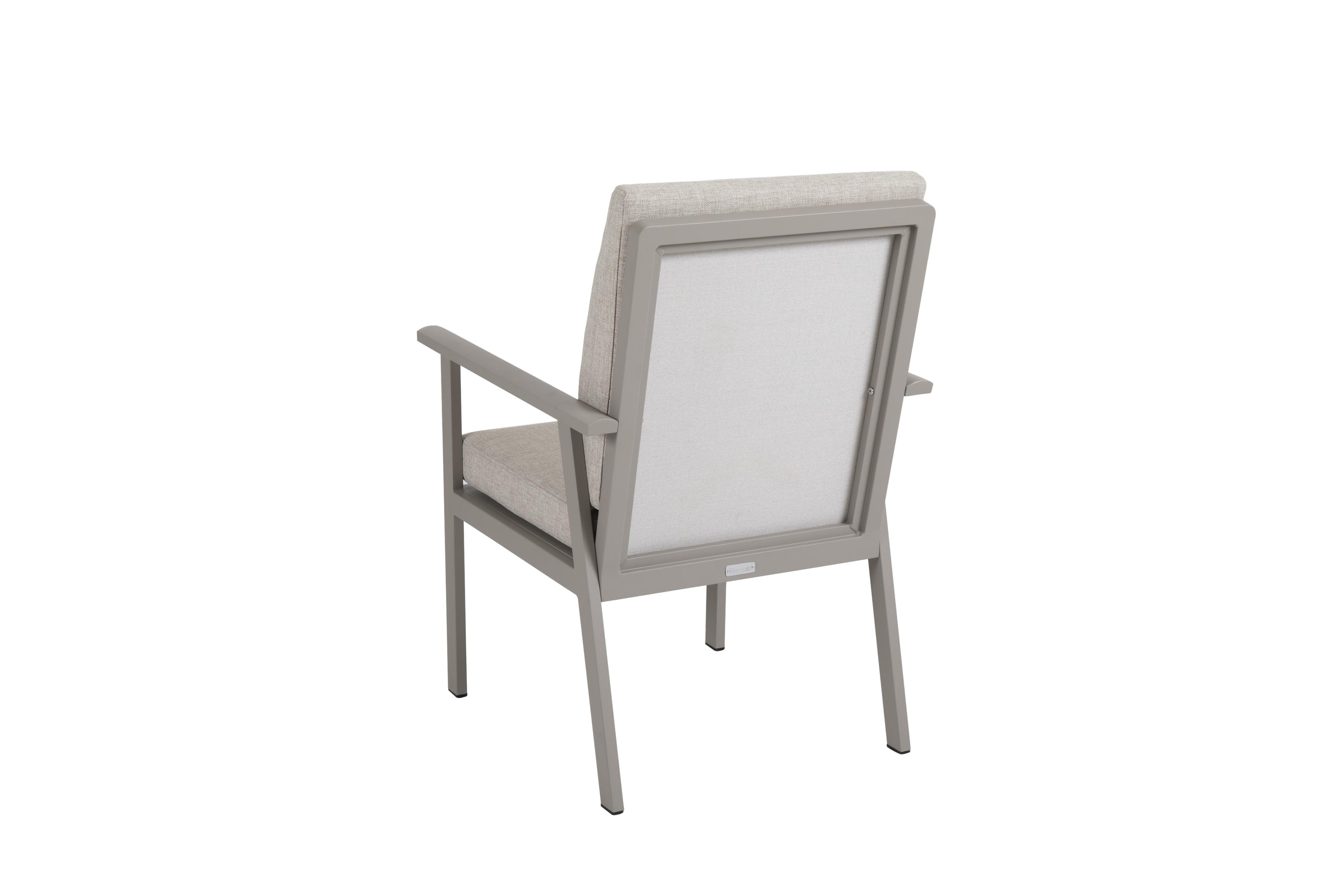 Samvaro ruokailuryhmä