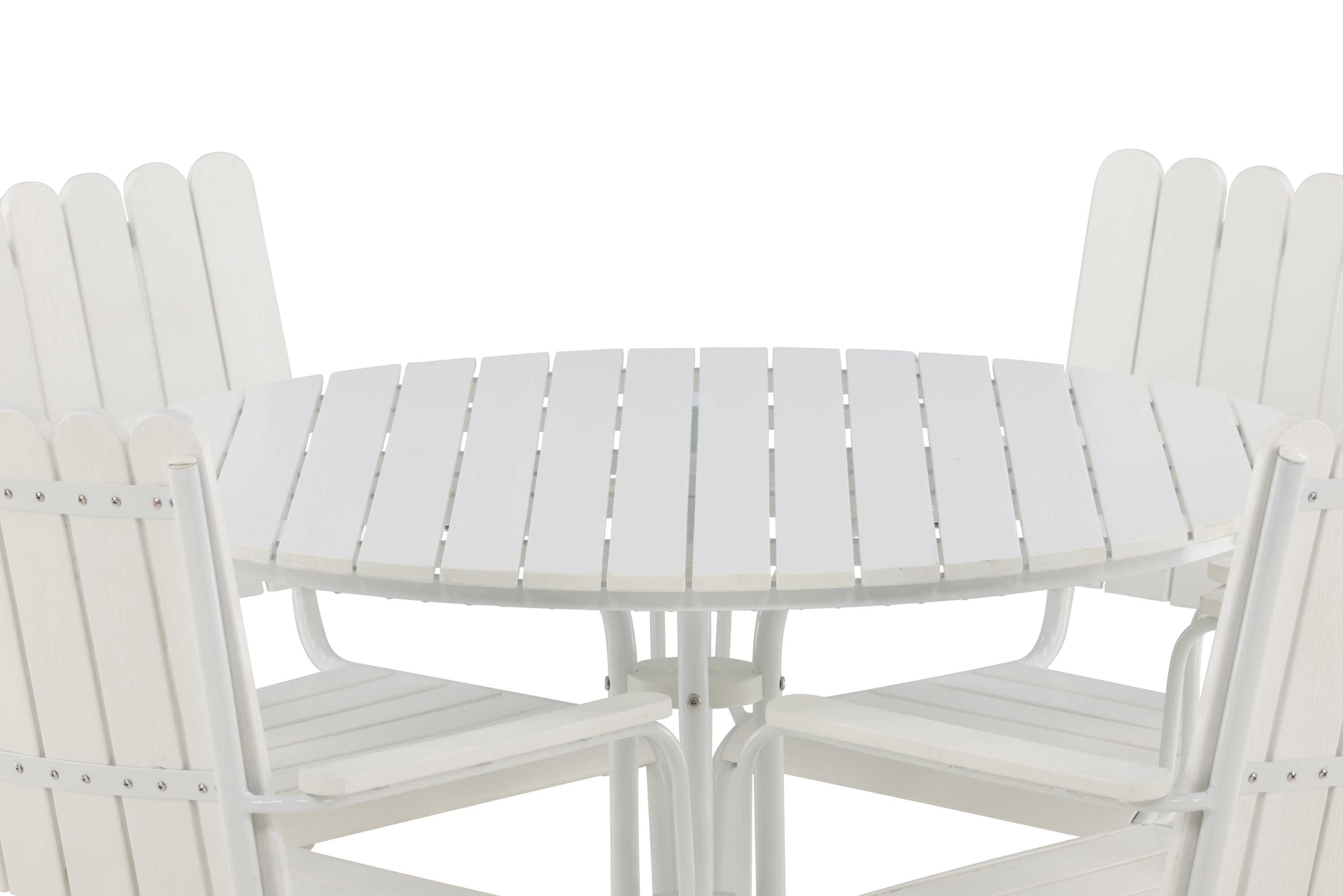 Holmsund spisegruppe