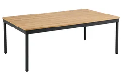 Reno soffbord