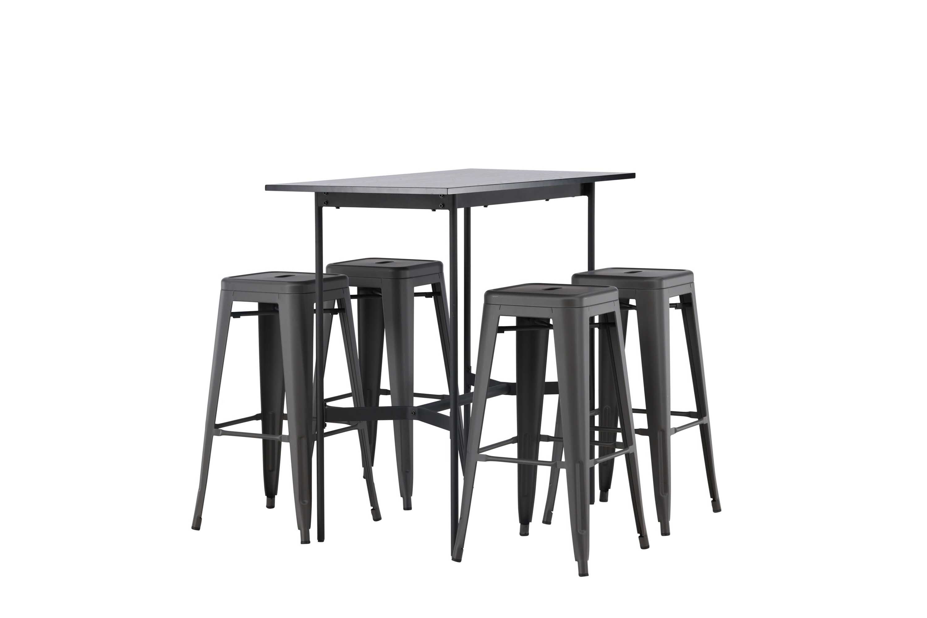 Rax & Tempe bargrupp