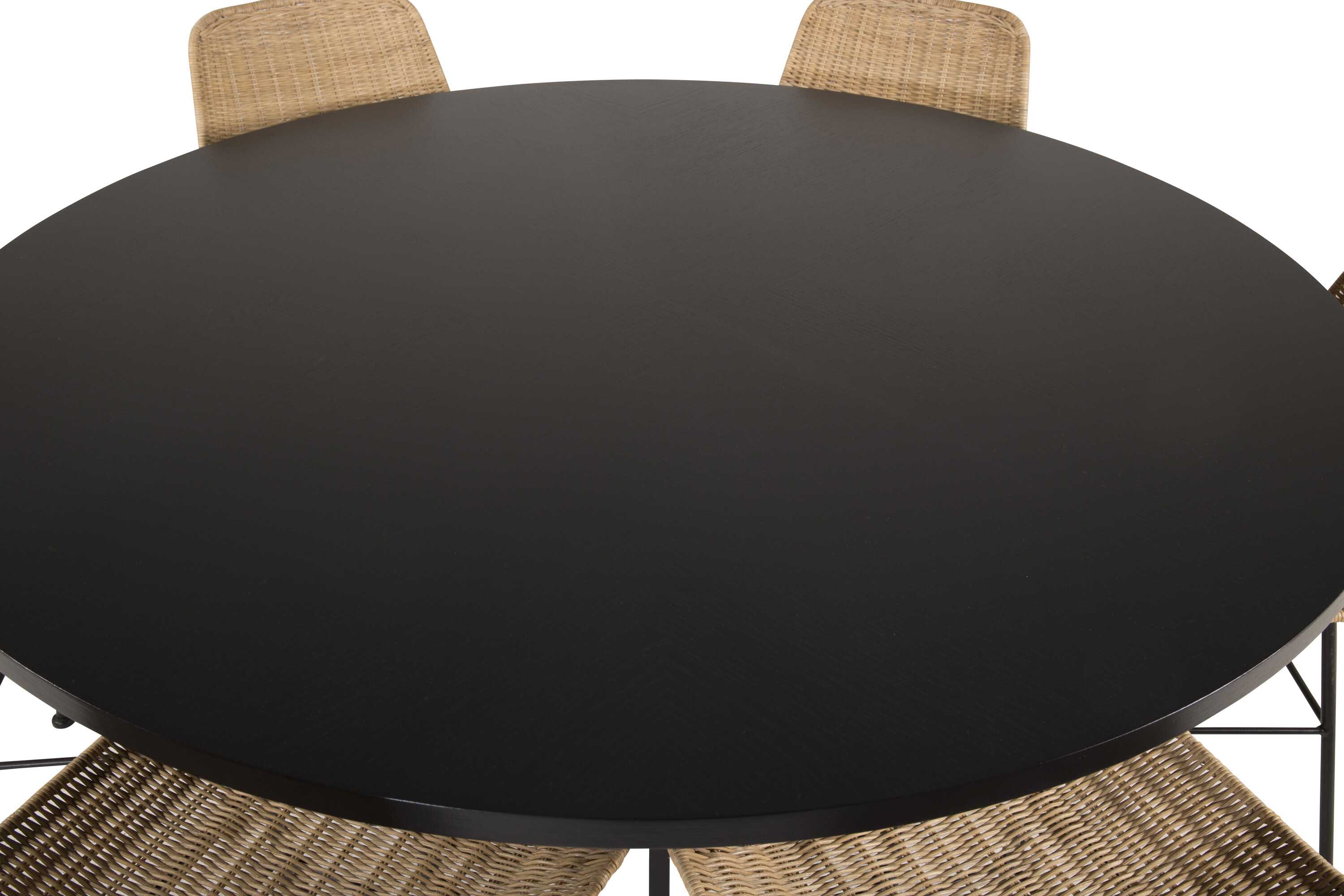 Copenhagen & Bali matgrupp