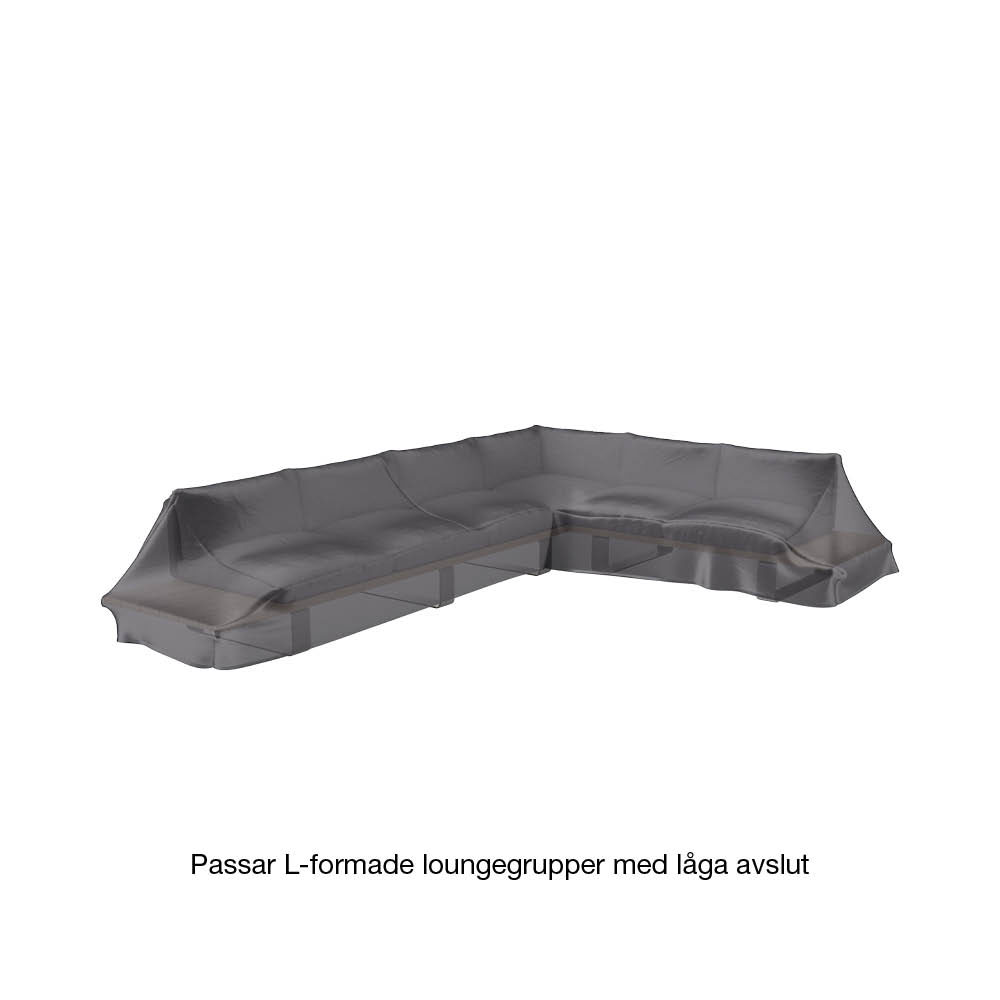 Möbelskydd Aerocover