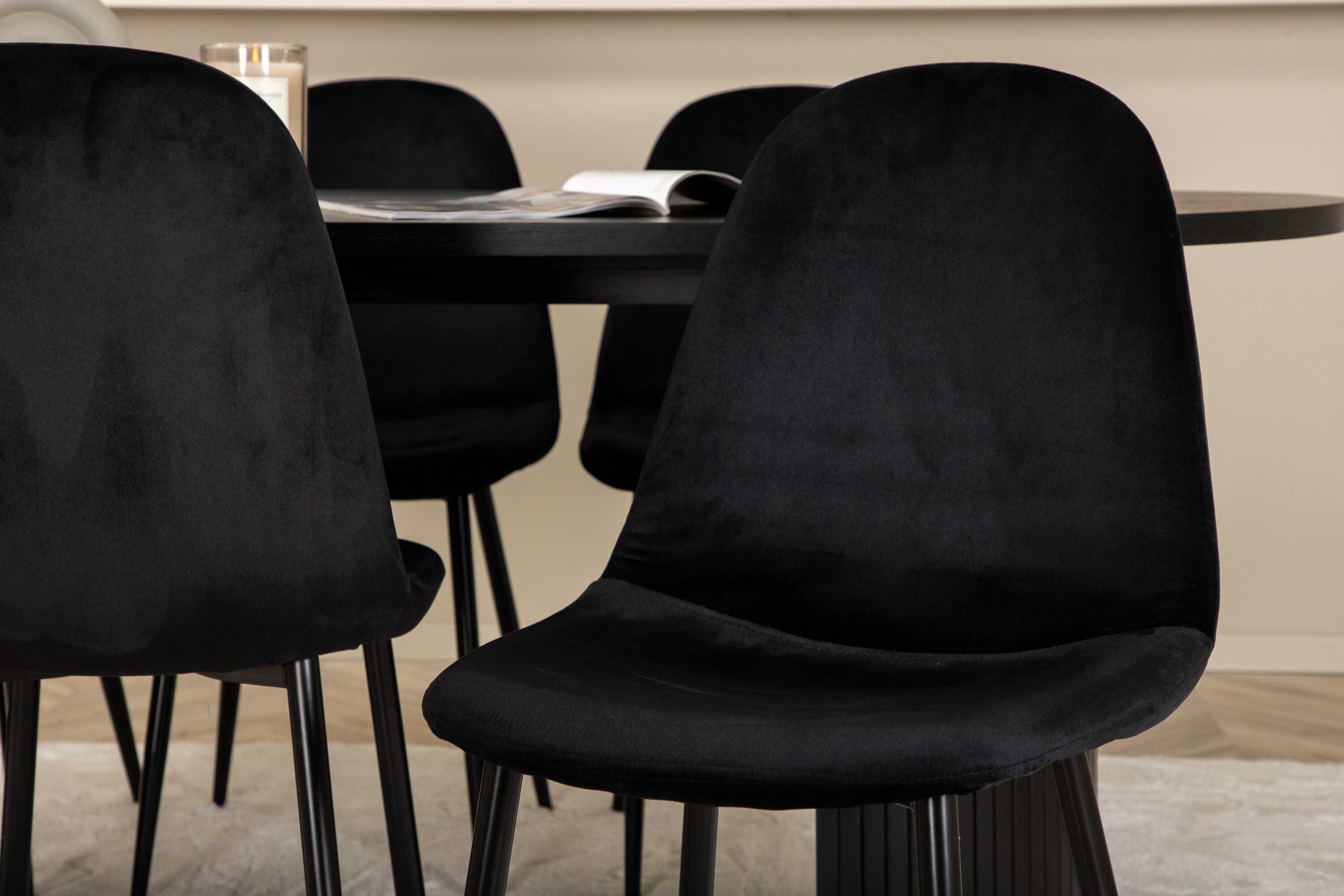 Bianca & Polar spisegruppe