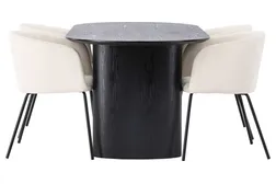 Isolde & Berit ruokailuryhmä