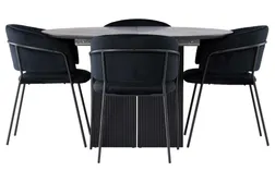 Matilda & Selma ruokailuryhmä