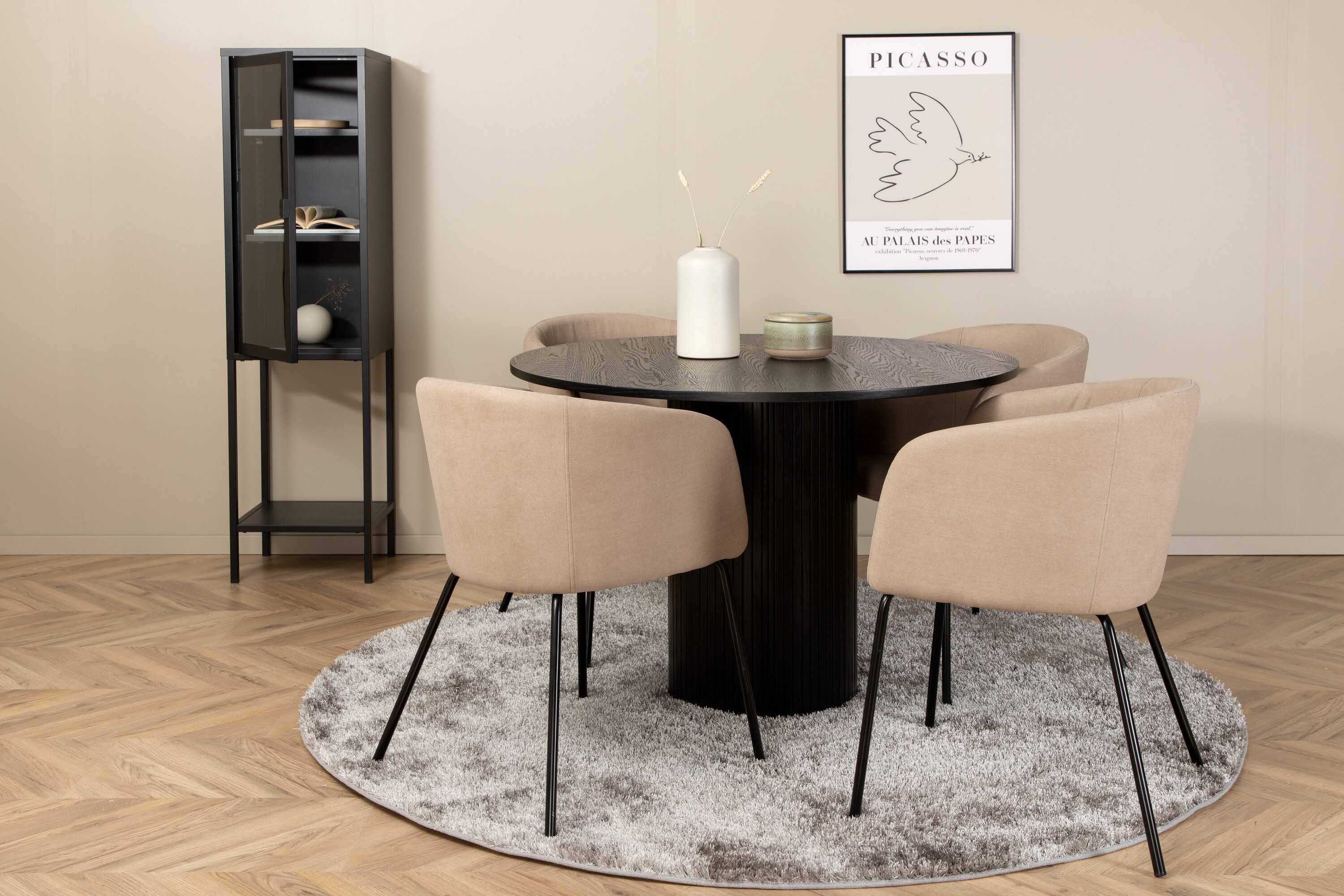 Bianca & Berit matgrupp