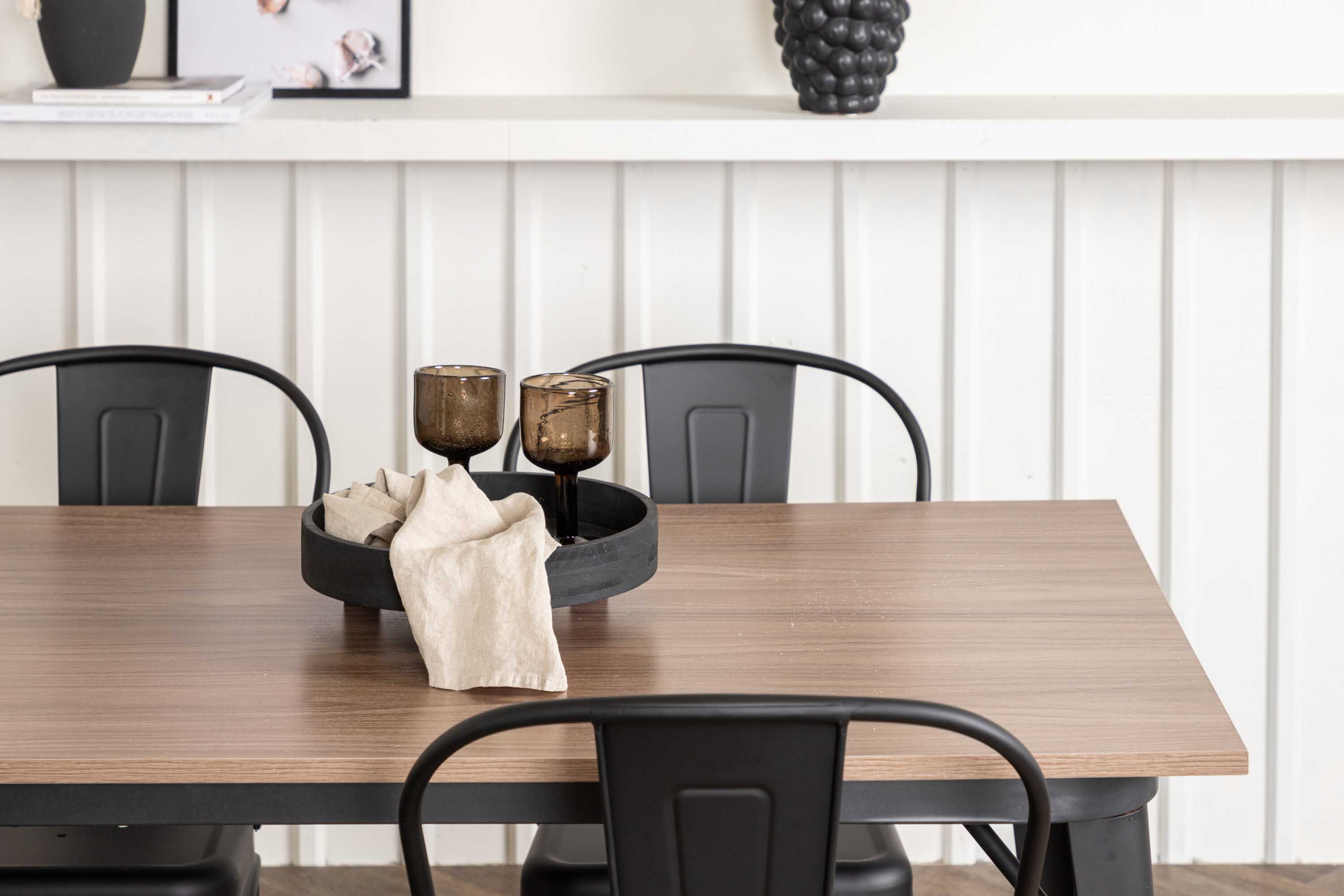 Tempe & Tempe matgrupp