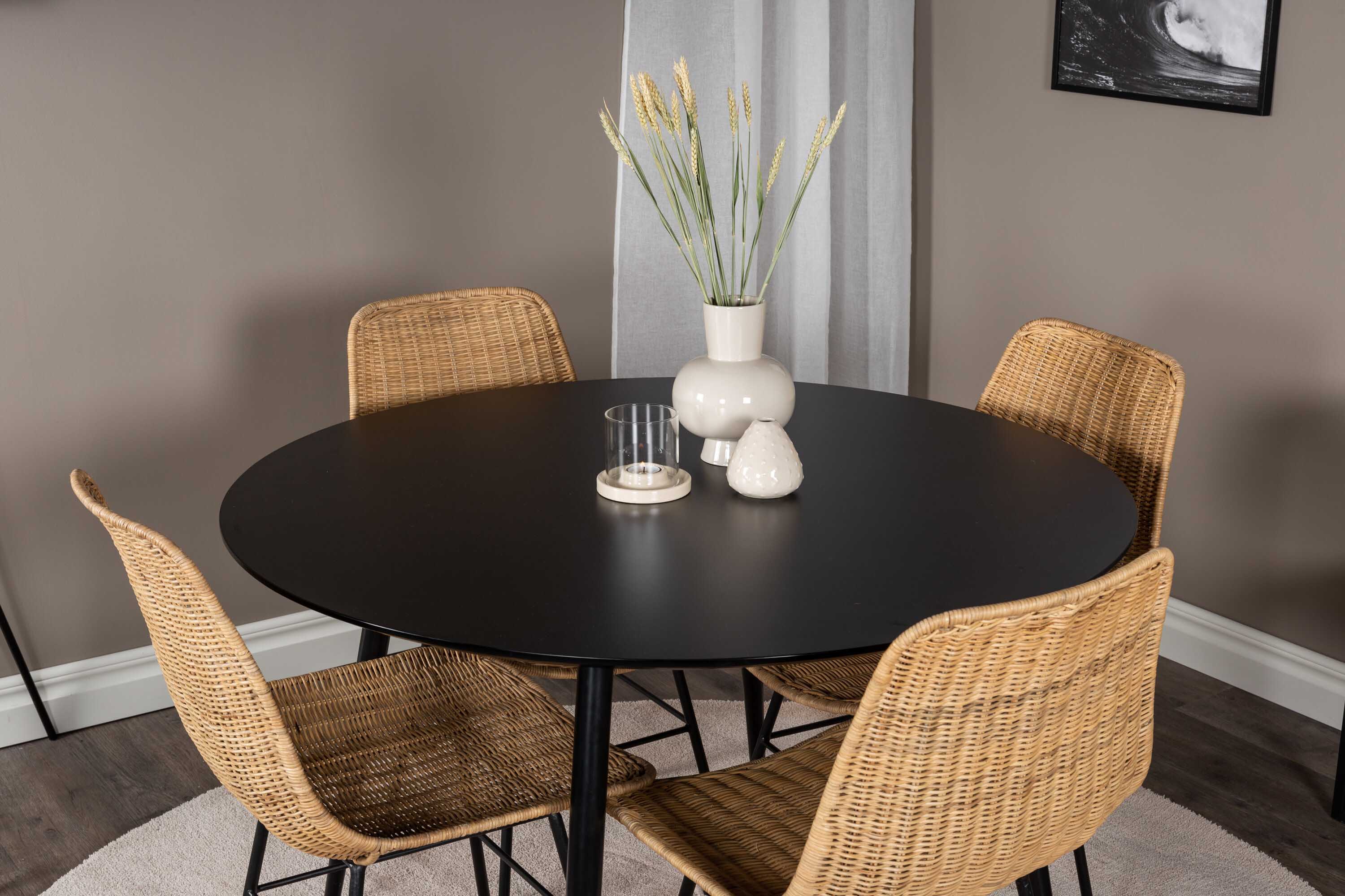 Silar & Bali ruokailuryhmä