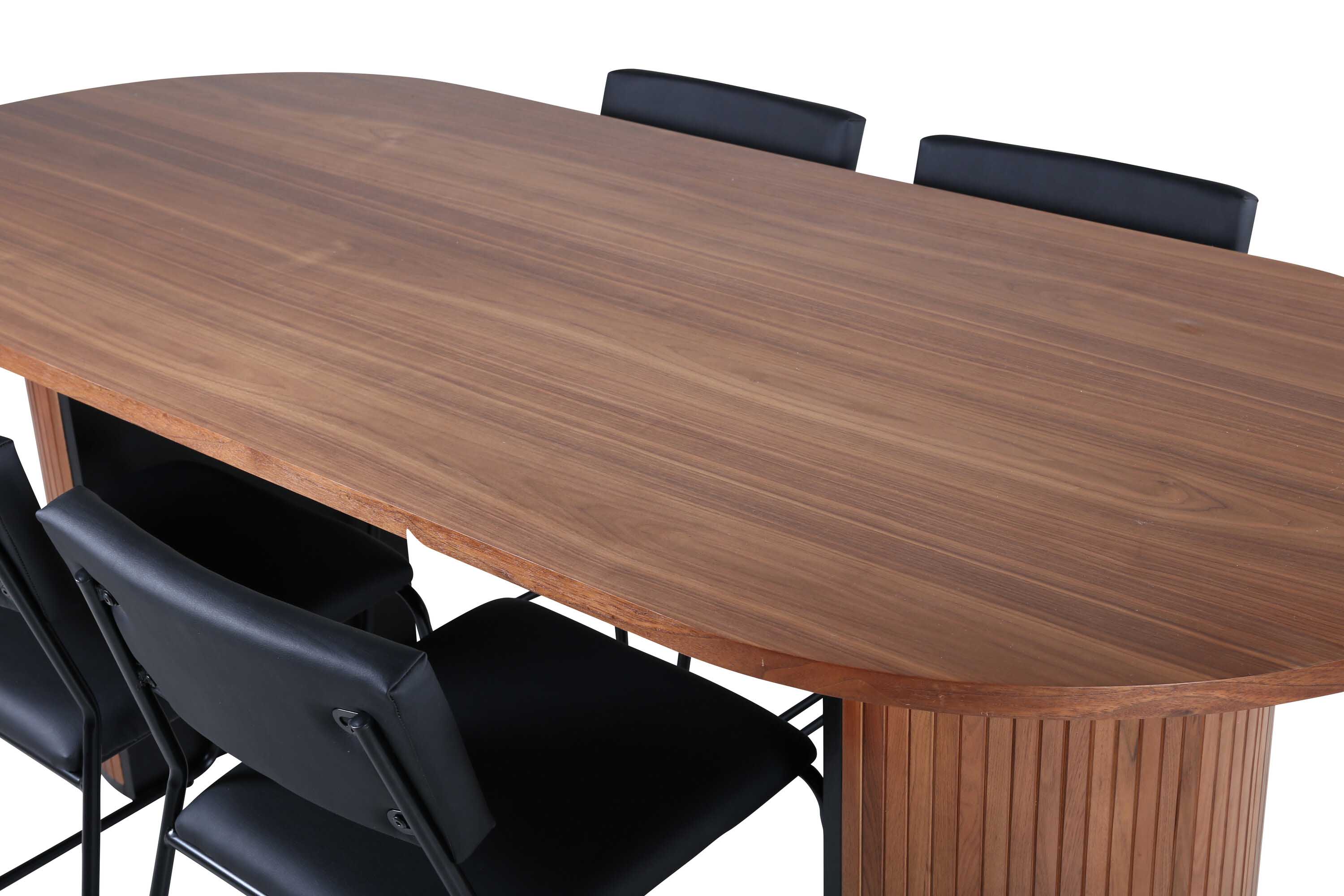 Bianca & Kenth matgrupp